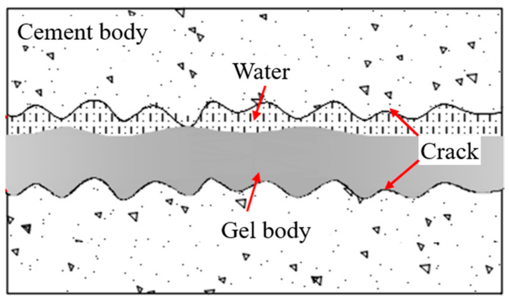 Materials 17 01568 g010 Materials 17 01568 g010