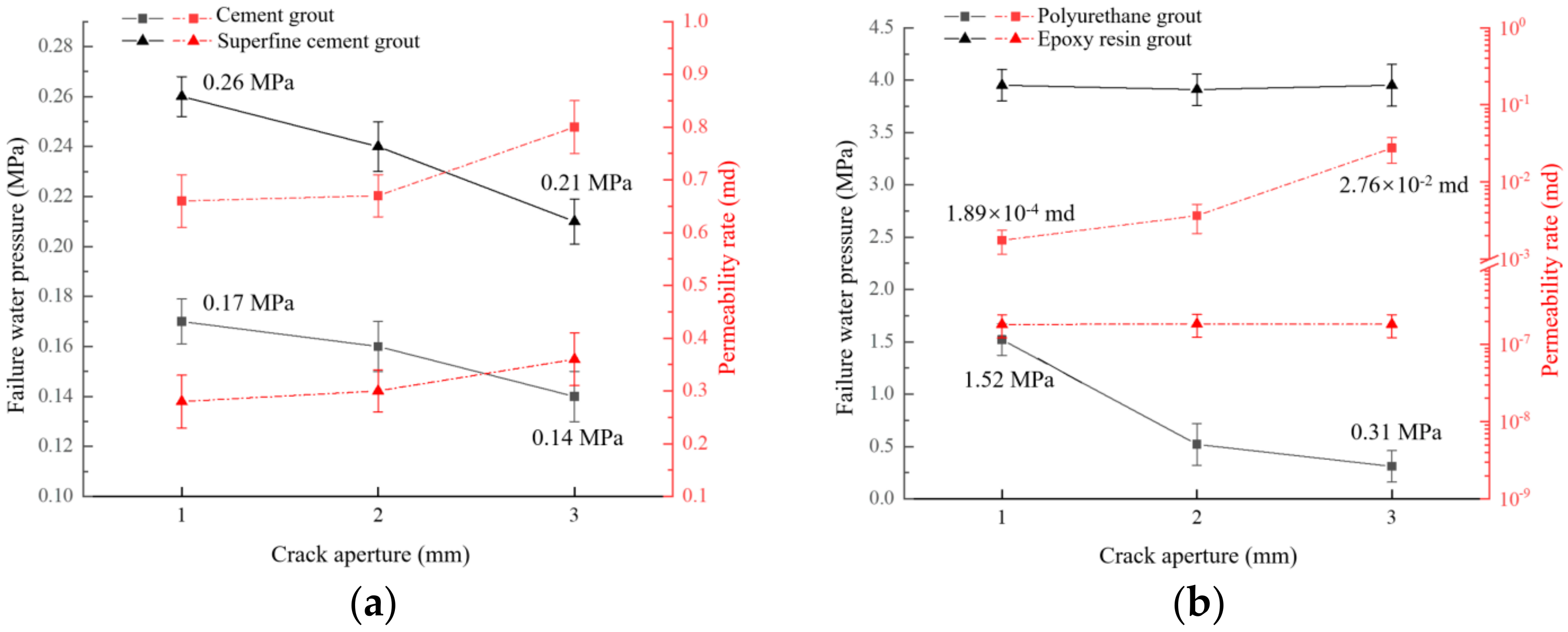 Materials 17 01568 g011 Materials 17 01568 g011