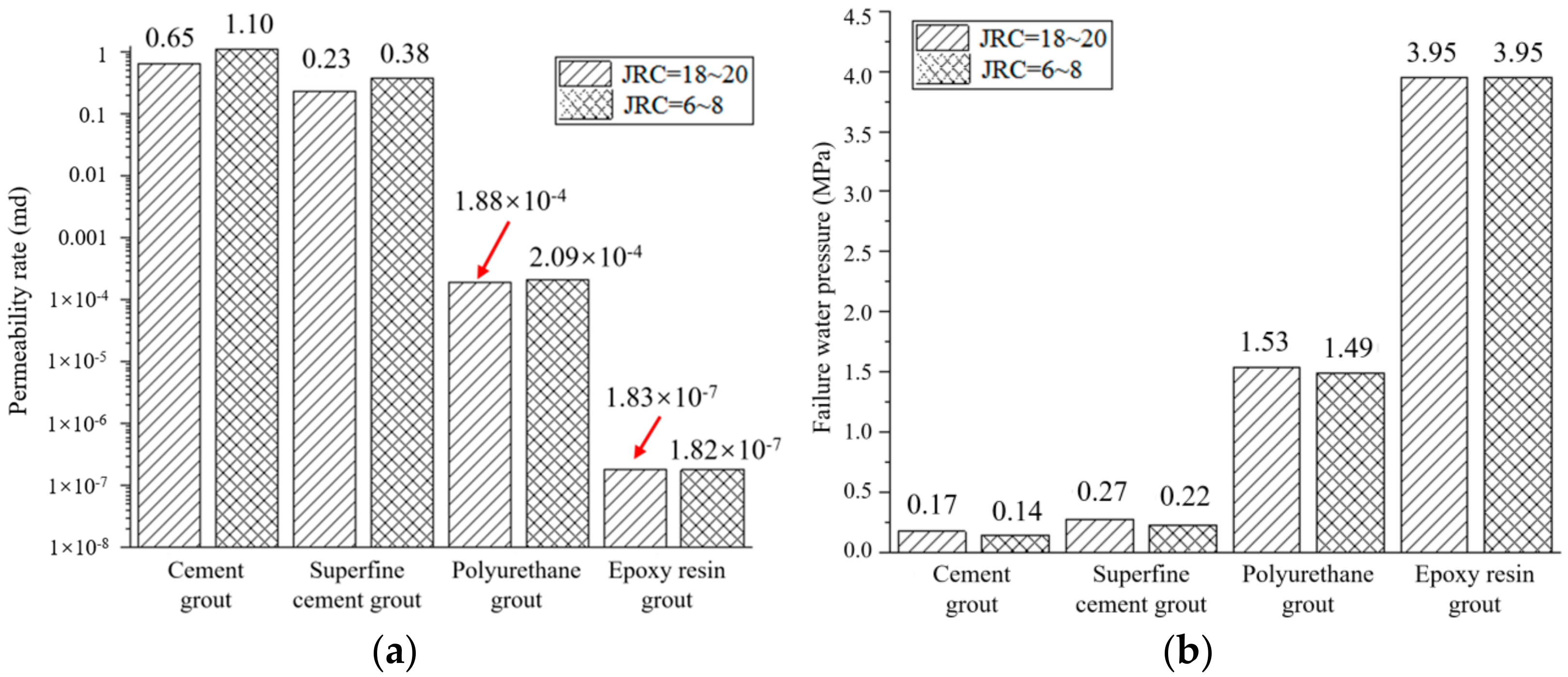Materials 17 01568 g012 Materials 17 01568 g012
