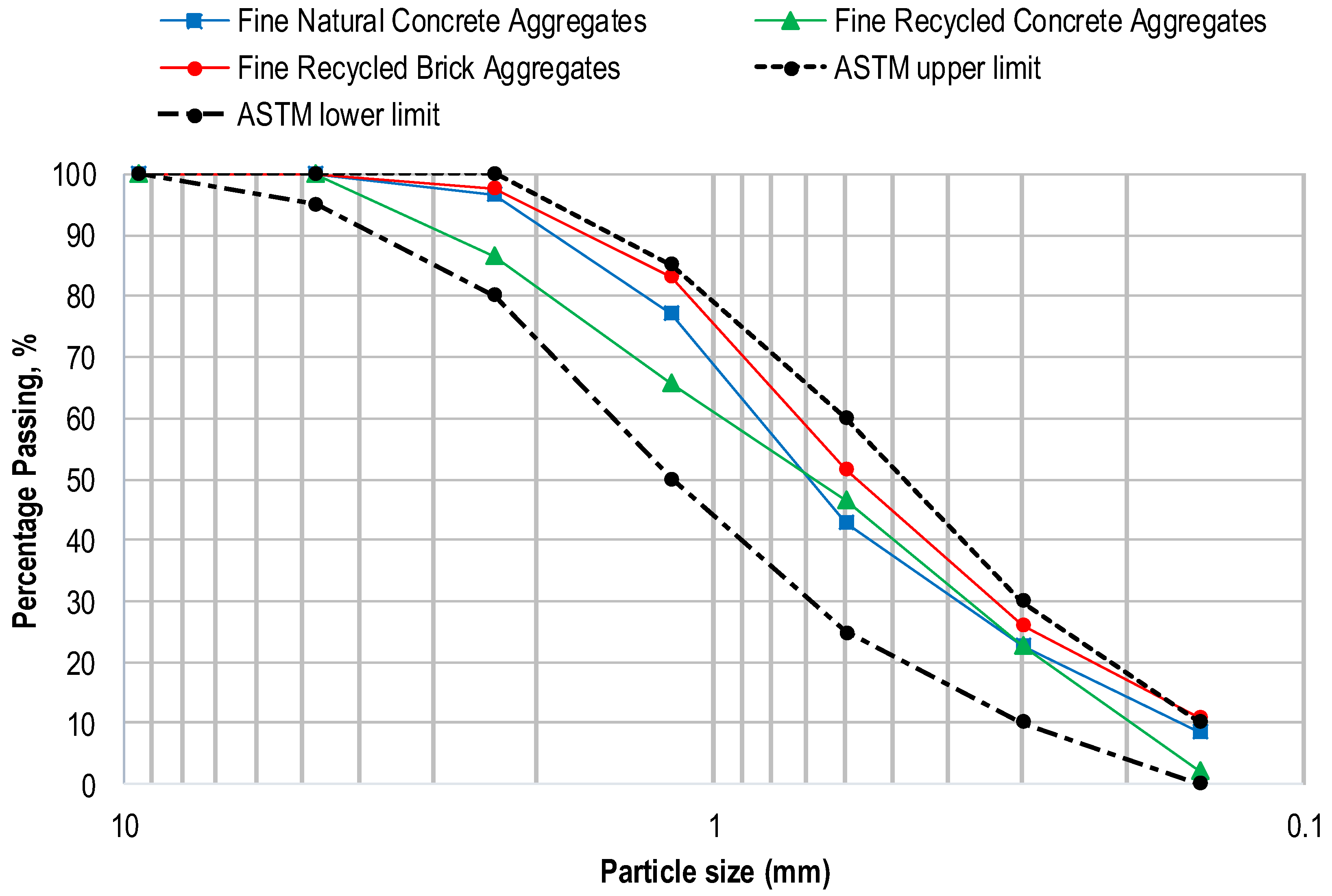 Materials 17 01571 g002