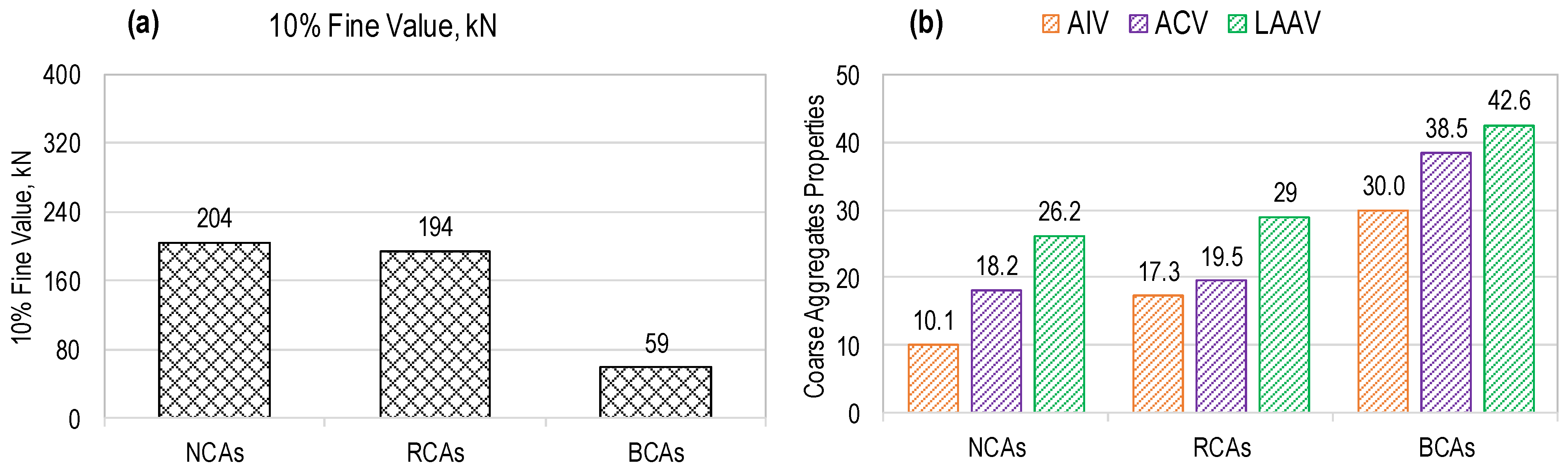 Materials 17 01571 g003