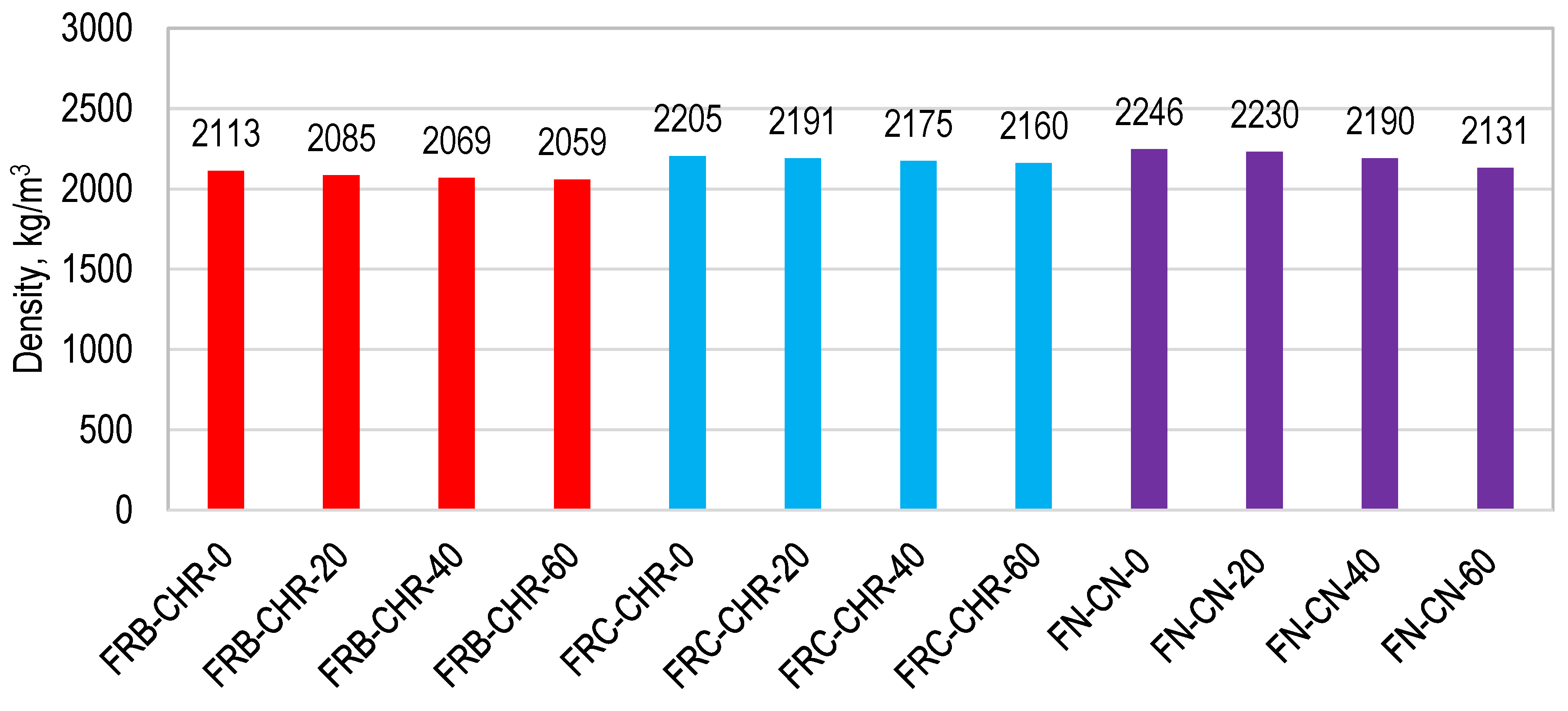 Materials 17 01571 g008