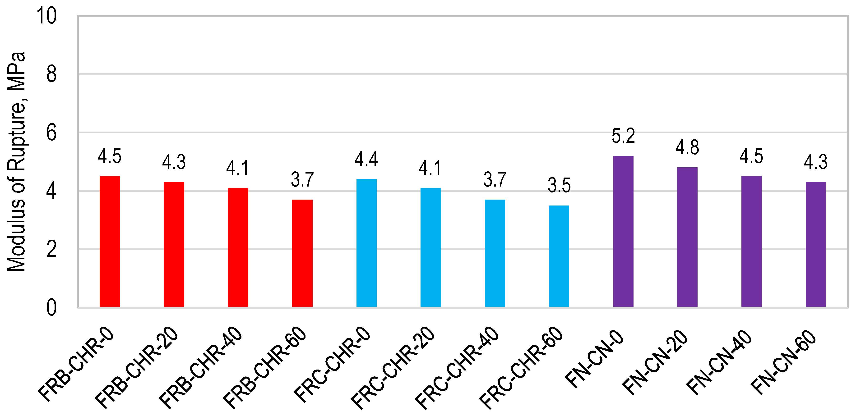 Materials 17 01571 g011