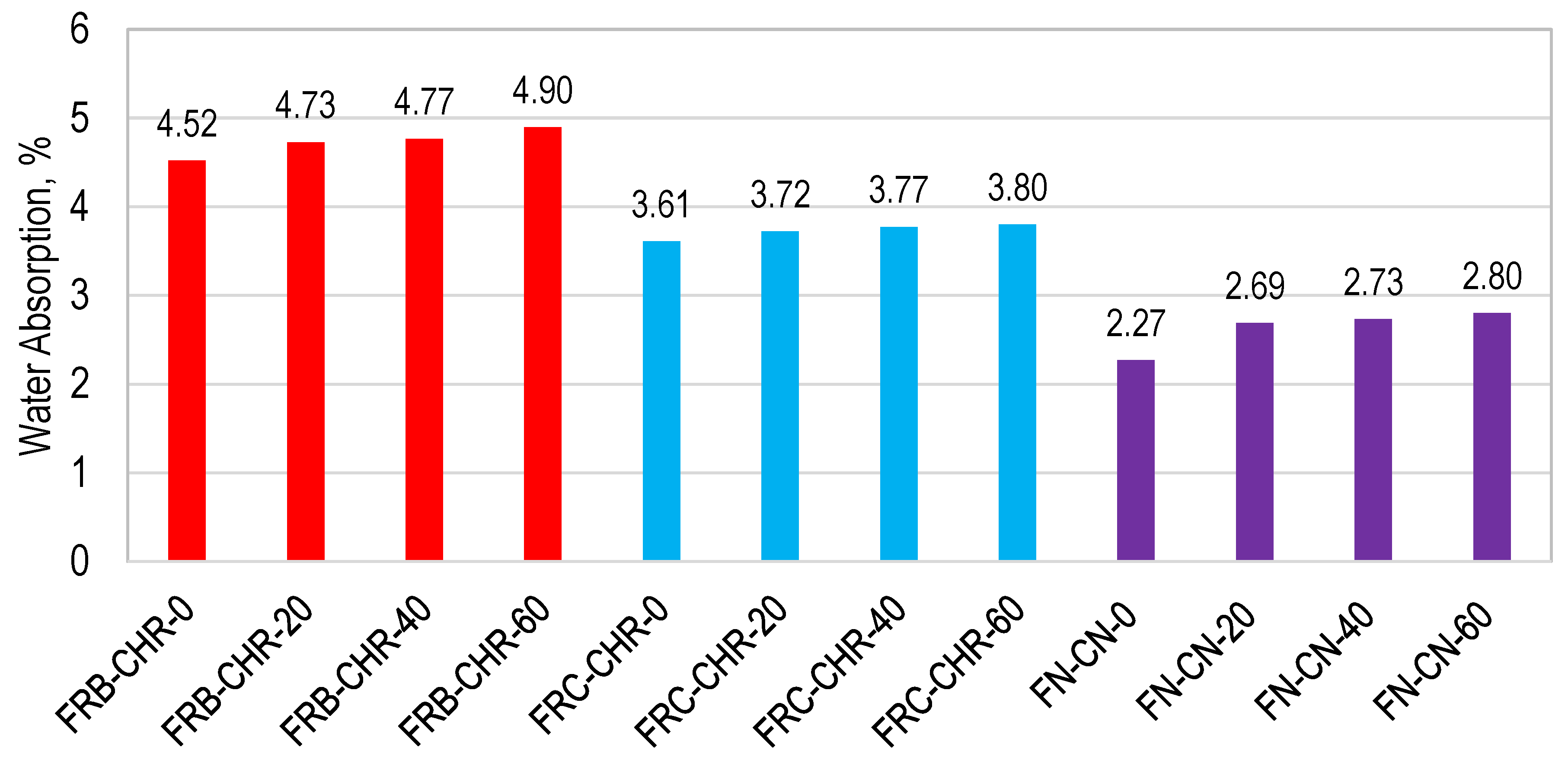 Materials 17 01571 g012