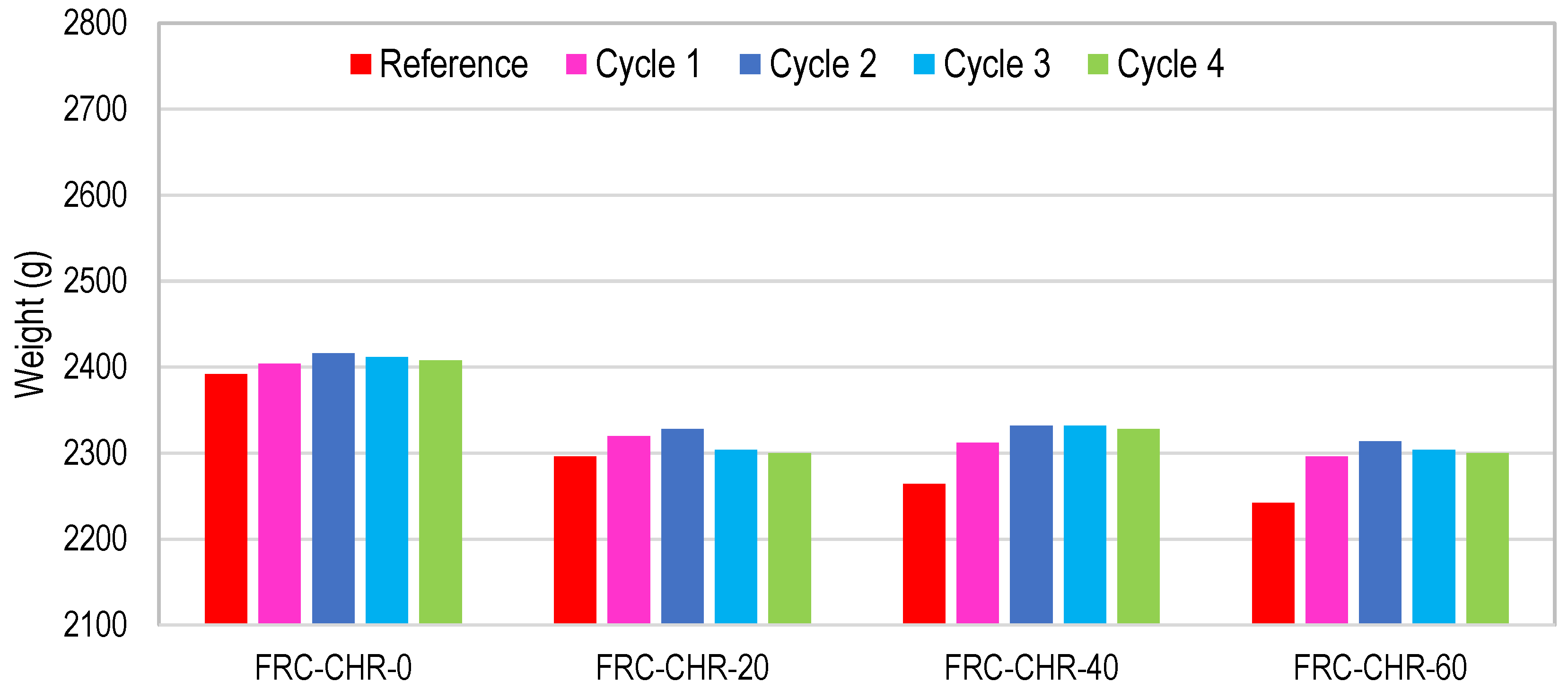 Materials 17 01571 g015