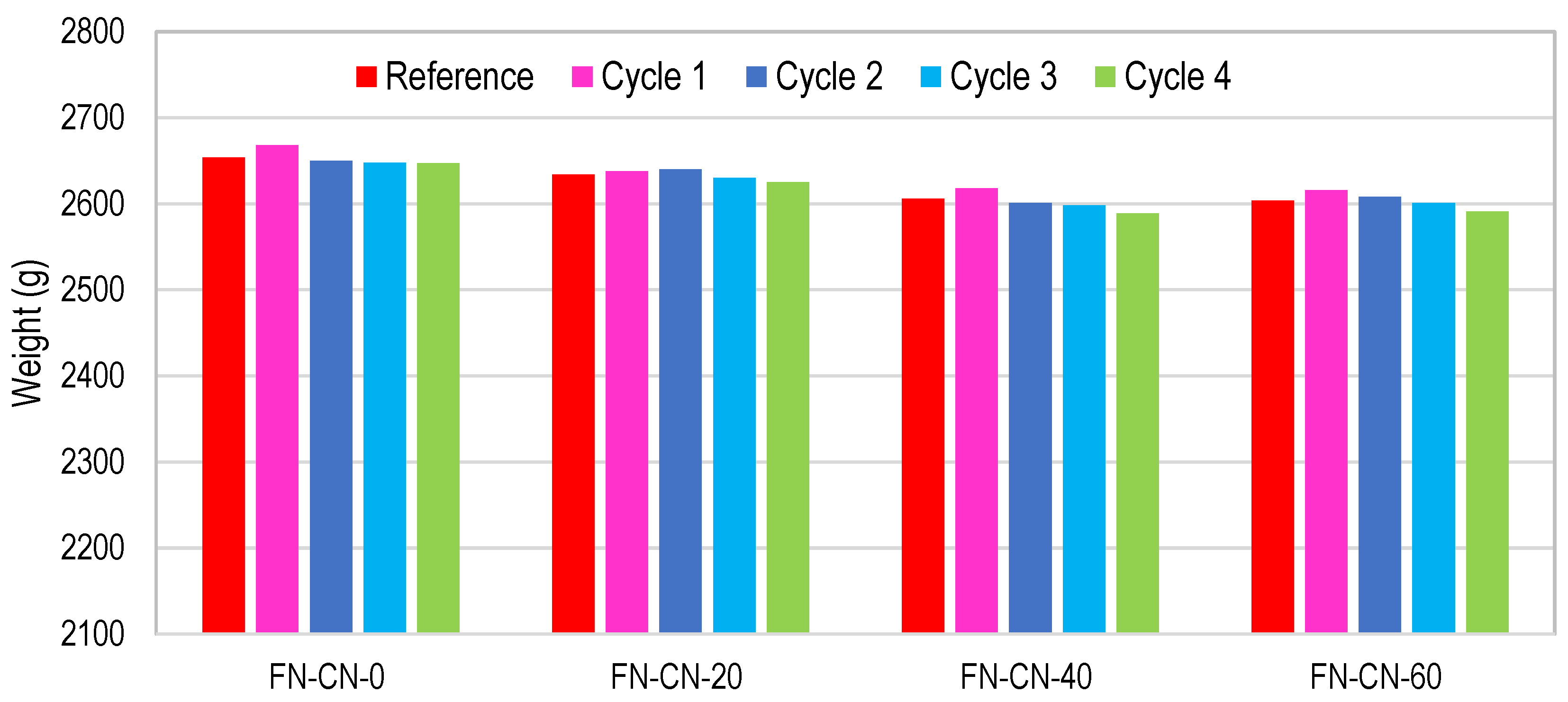 Materials 17 01571 g017
