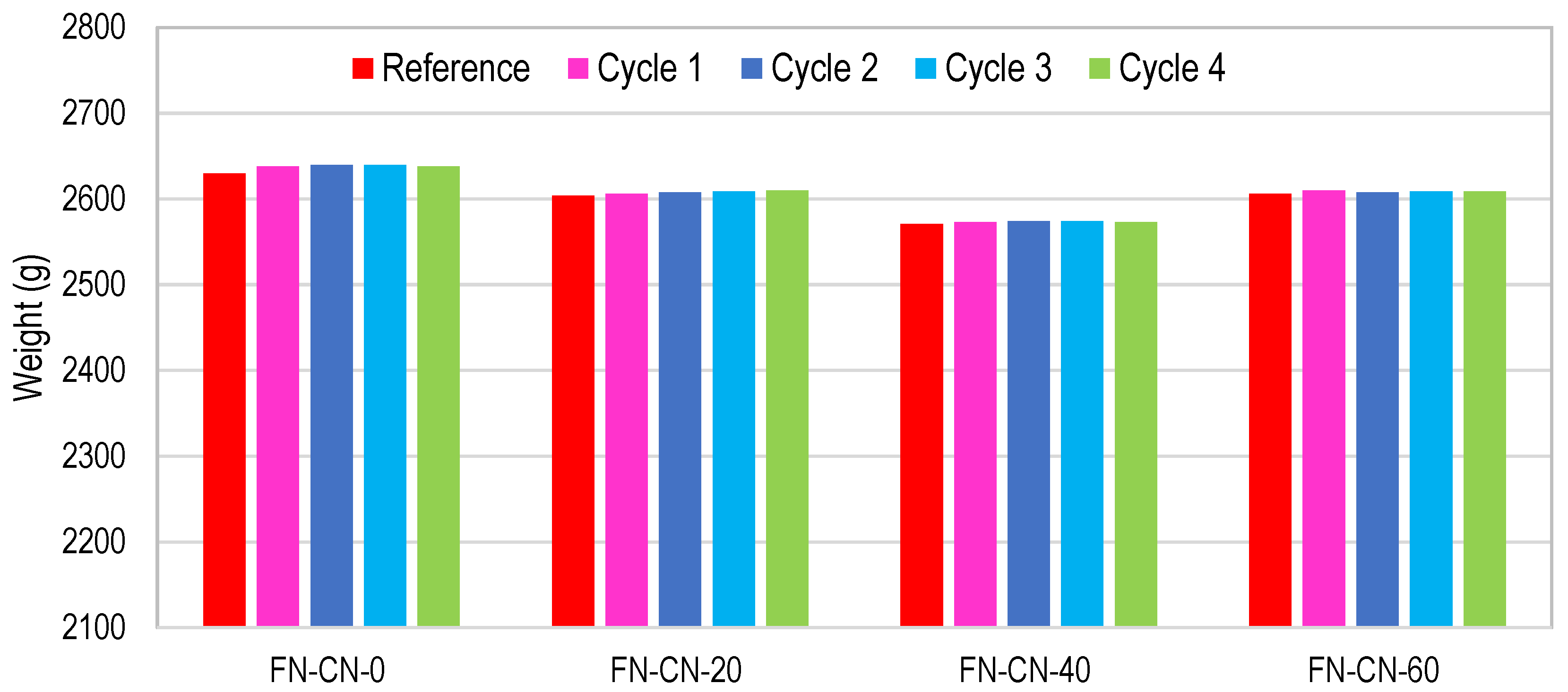 Materials 17 01571 g023