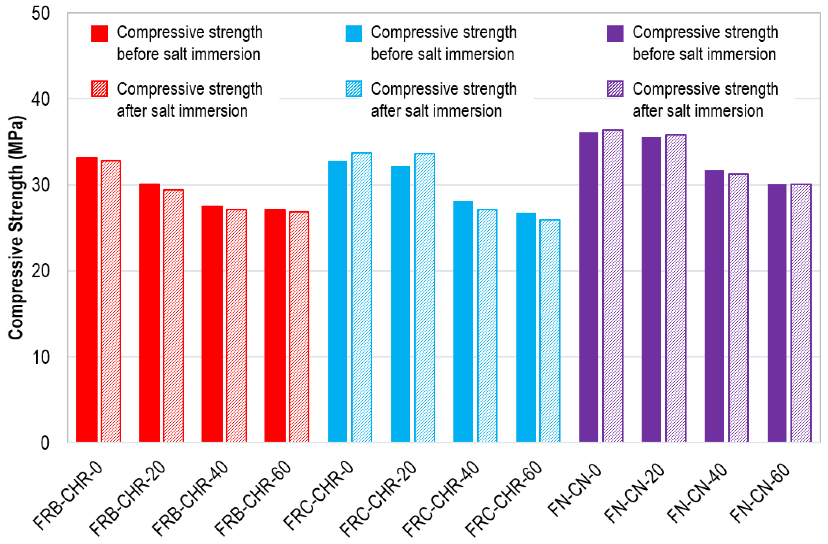 Materials 17 01571 g024
