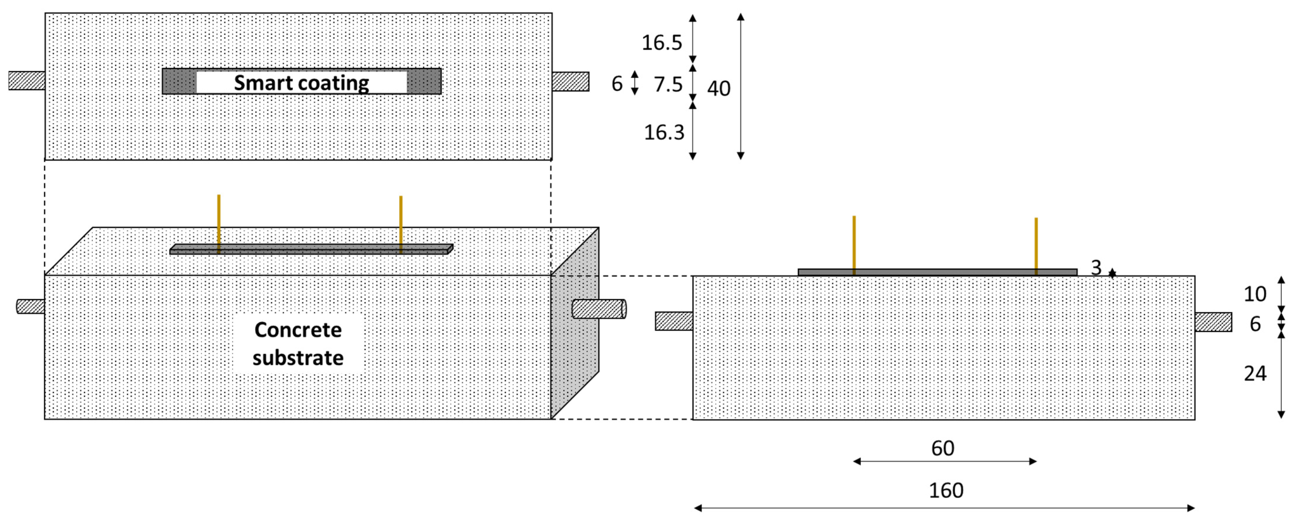 Materials 17 01577 g001