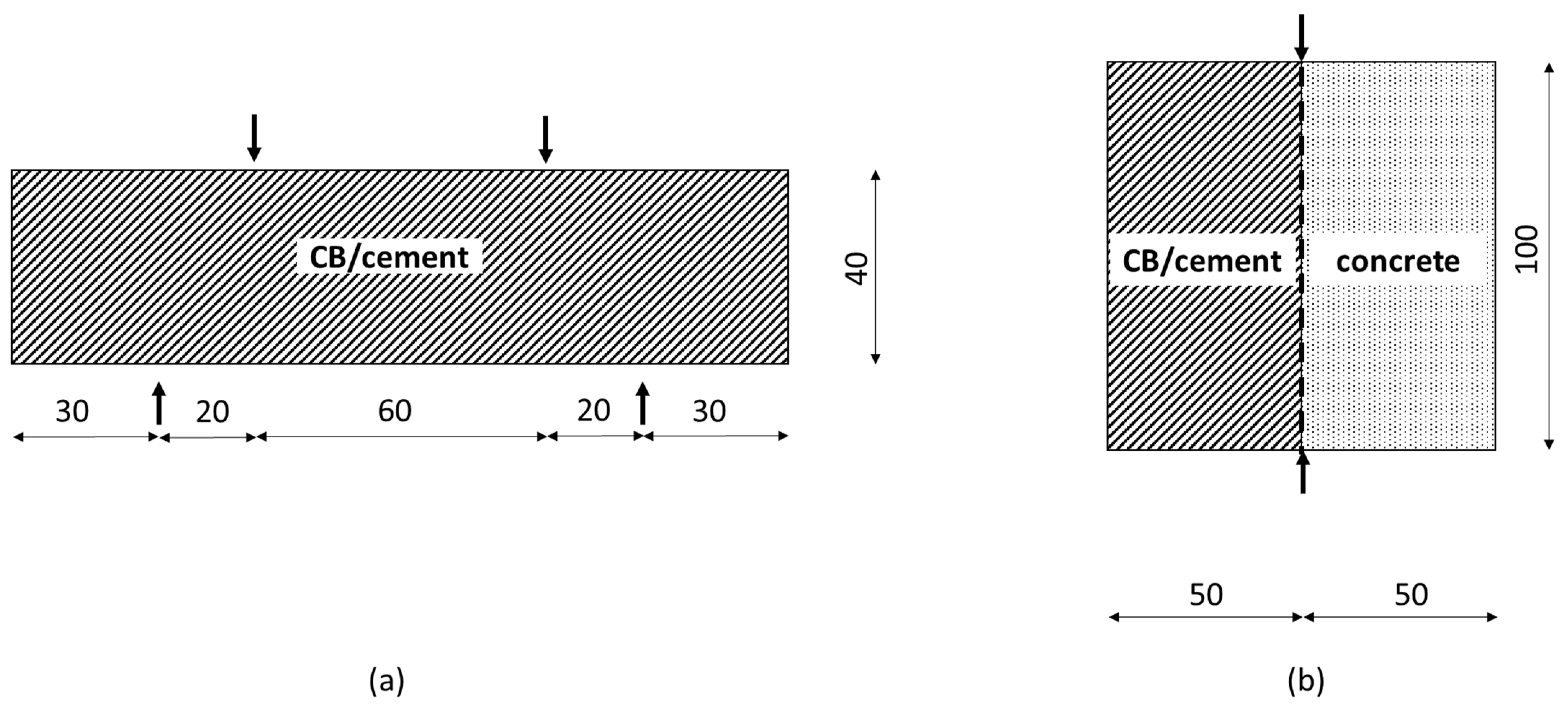Materials 17 01577 g003