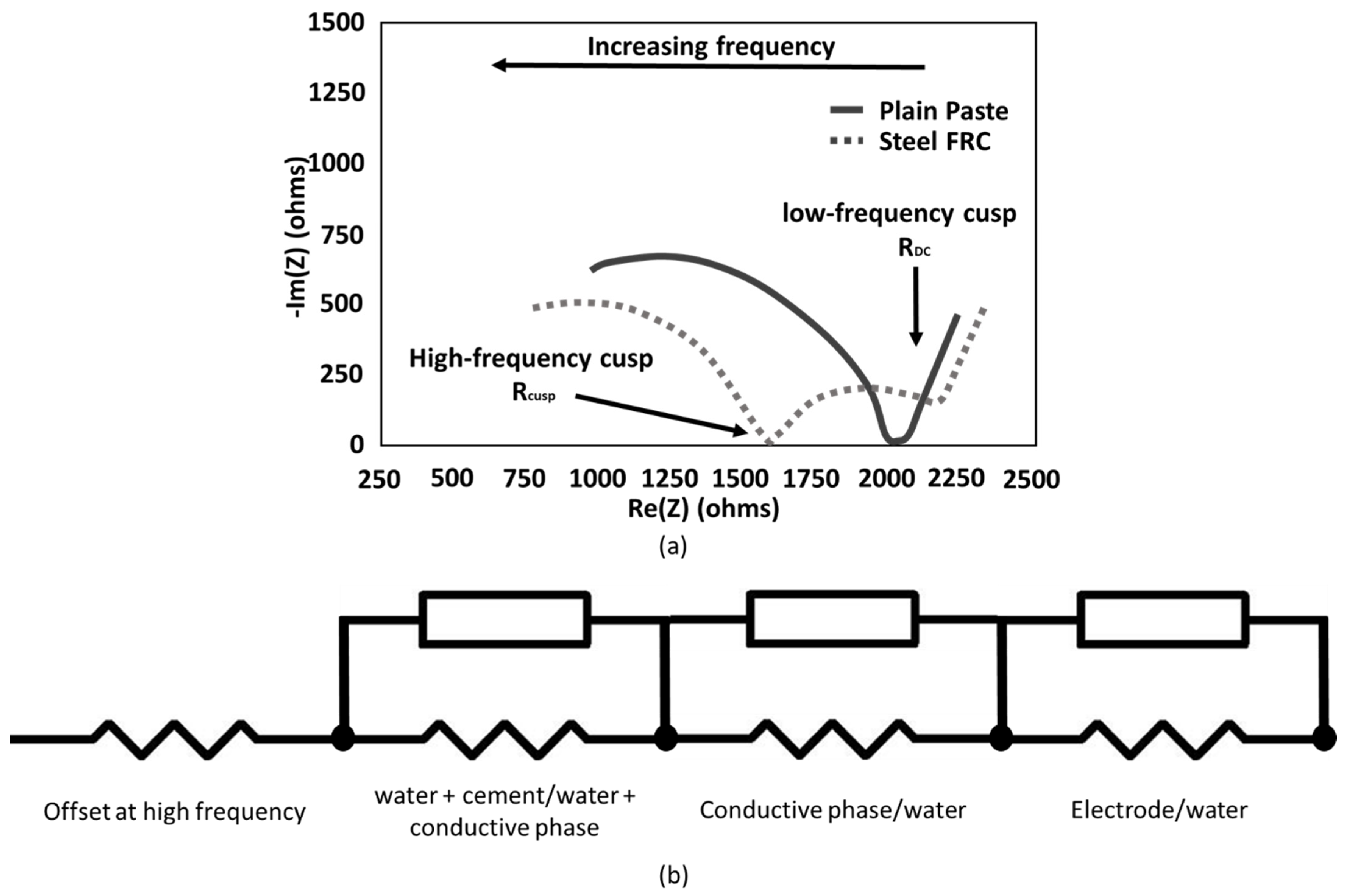 Materials 17 01577 g004