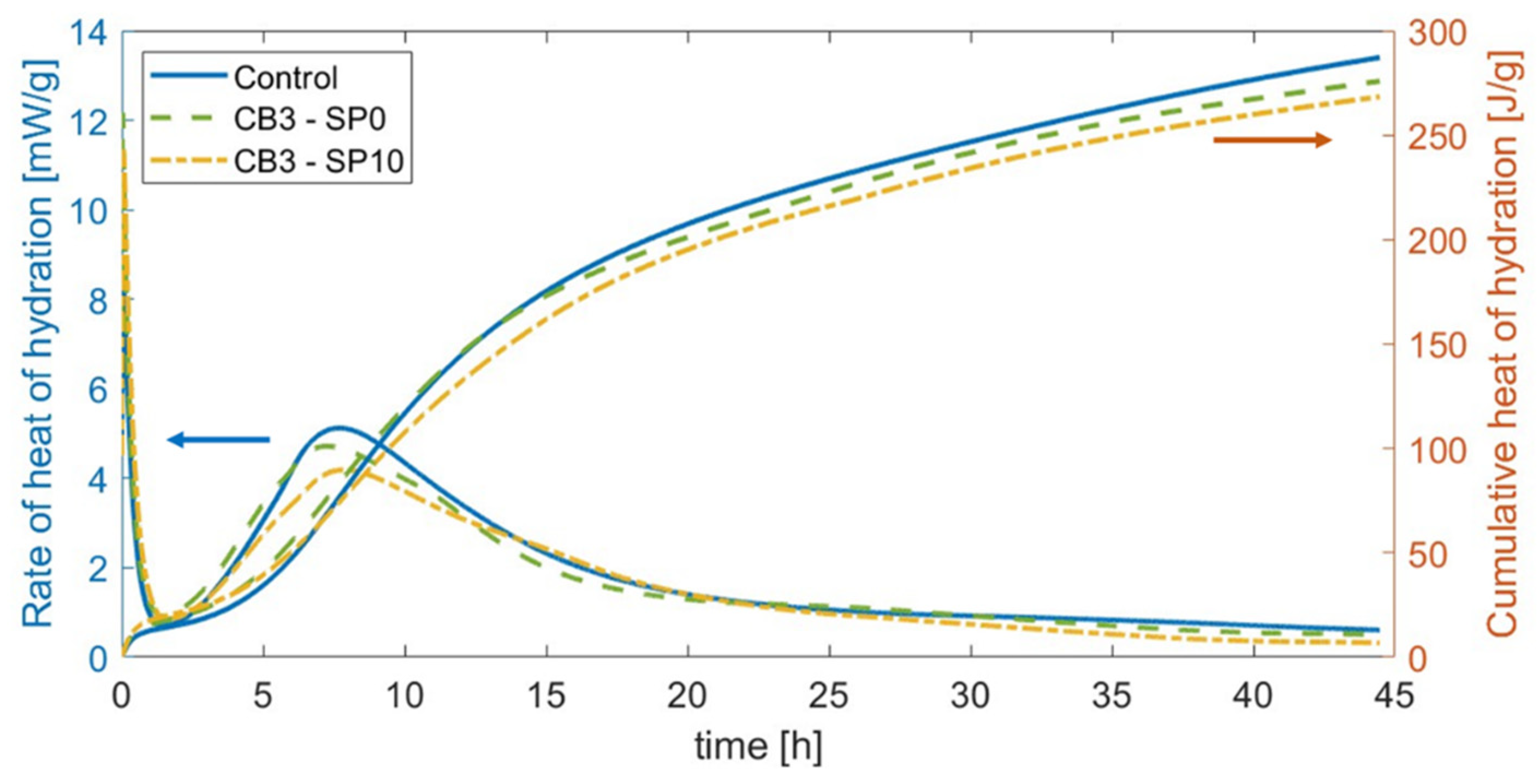 Materials 17 01577 g007