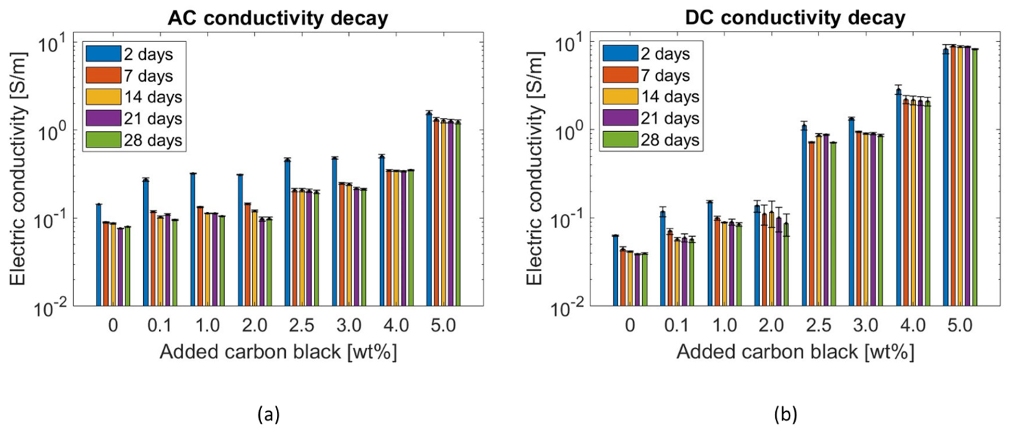 Materials 17 01577 g008