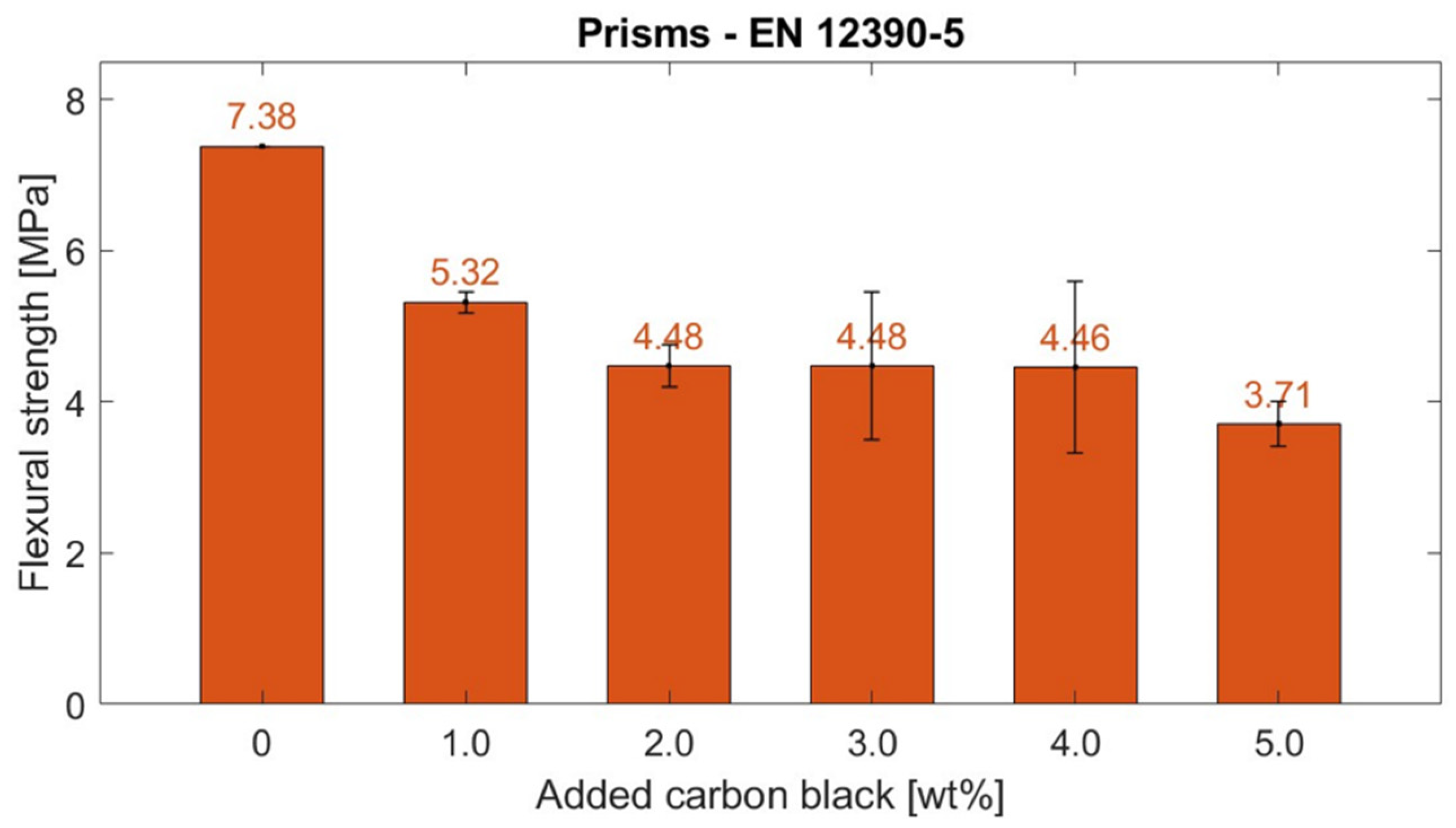 Materials 17 01577 g009