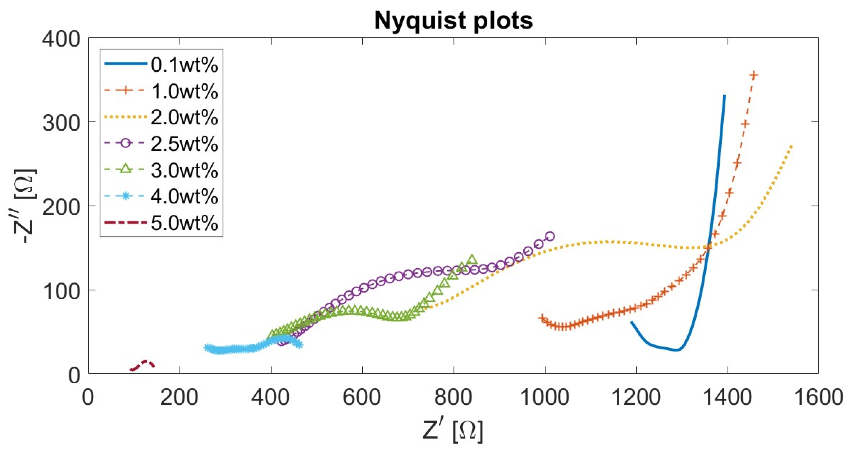 Materials 17 01577 g012