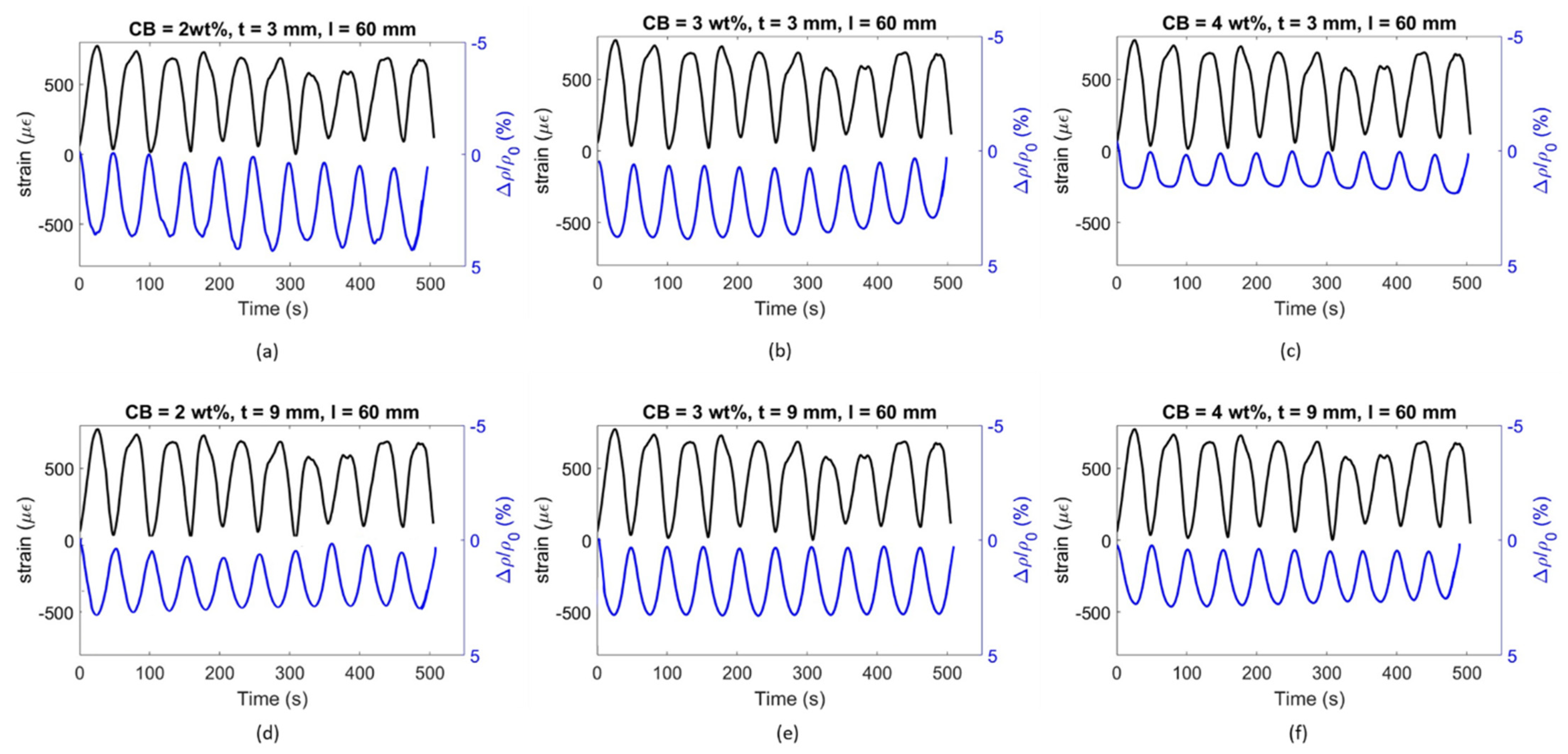 Materials 17 01577 g013