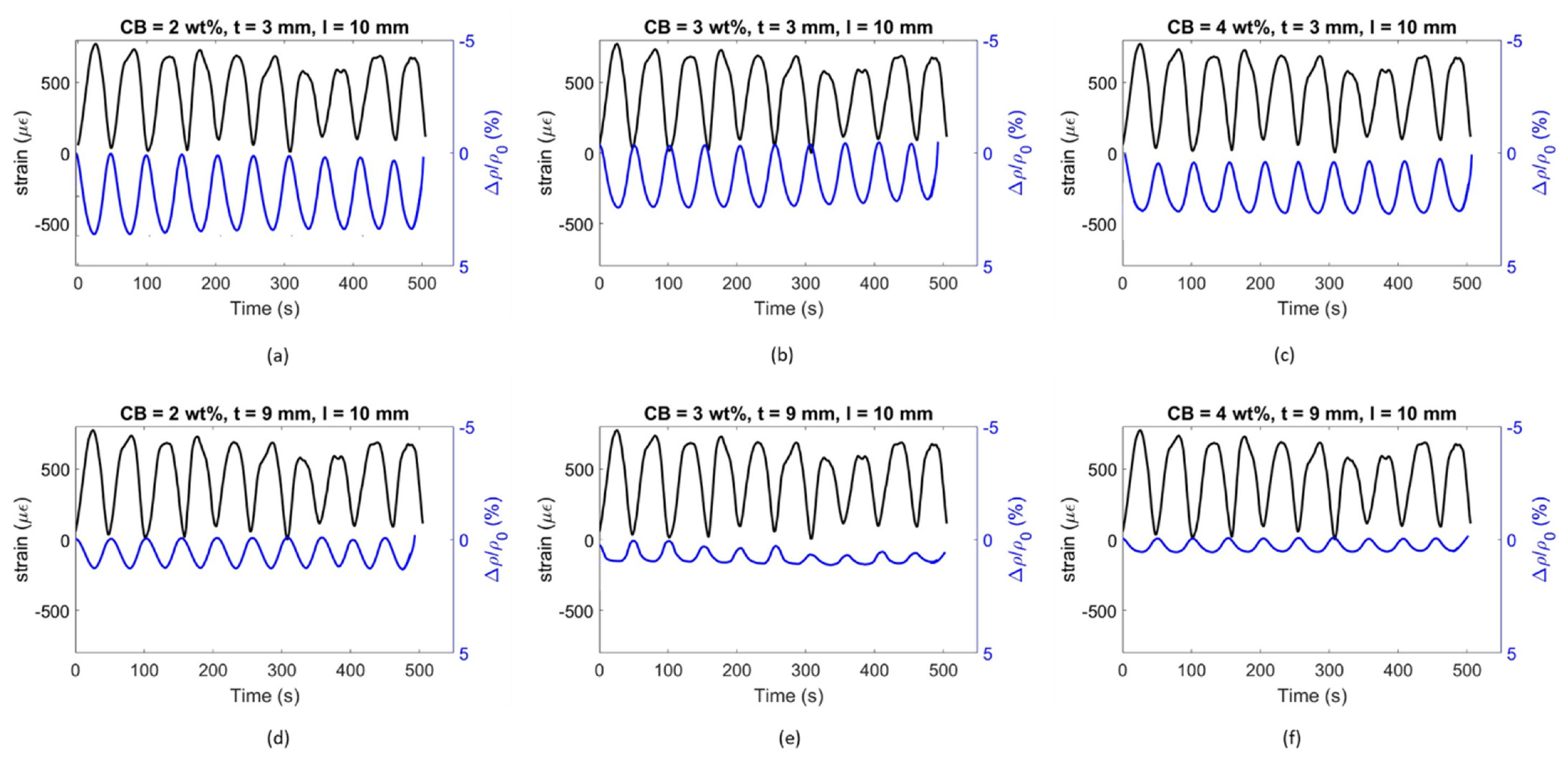 Materials 17 01577 g015