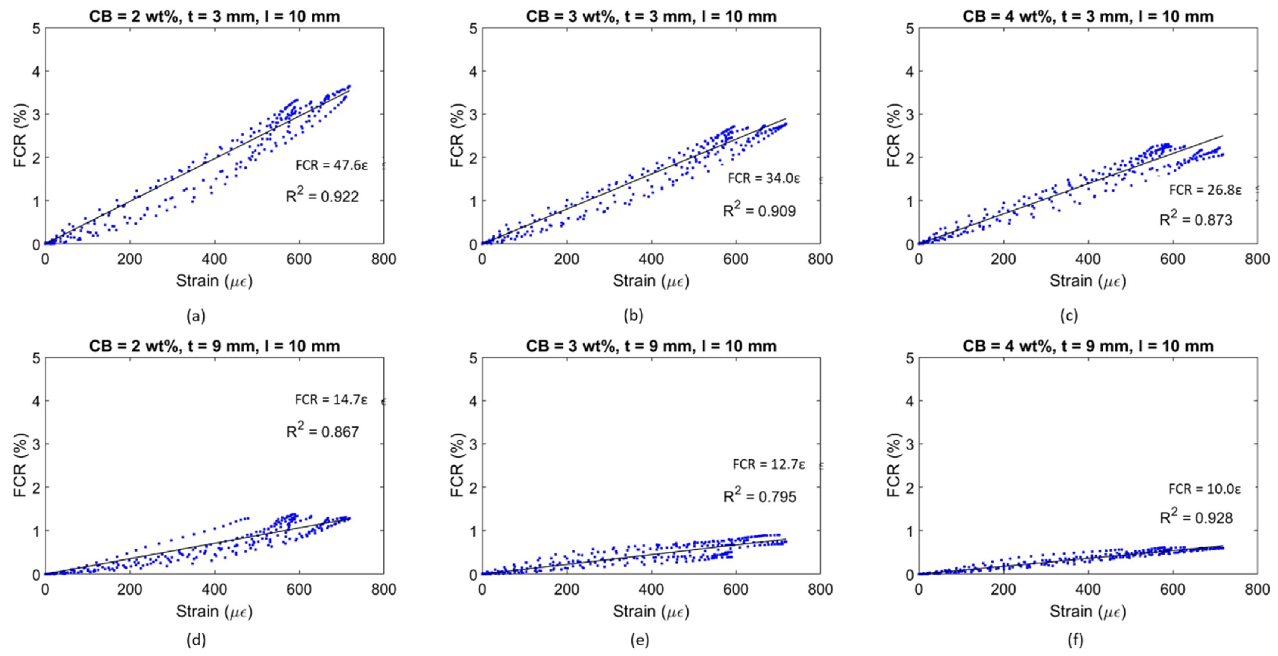 Materials 17 01577 g016