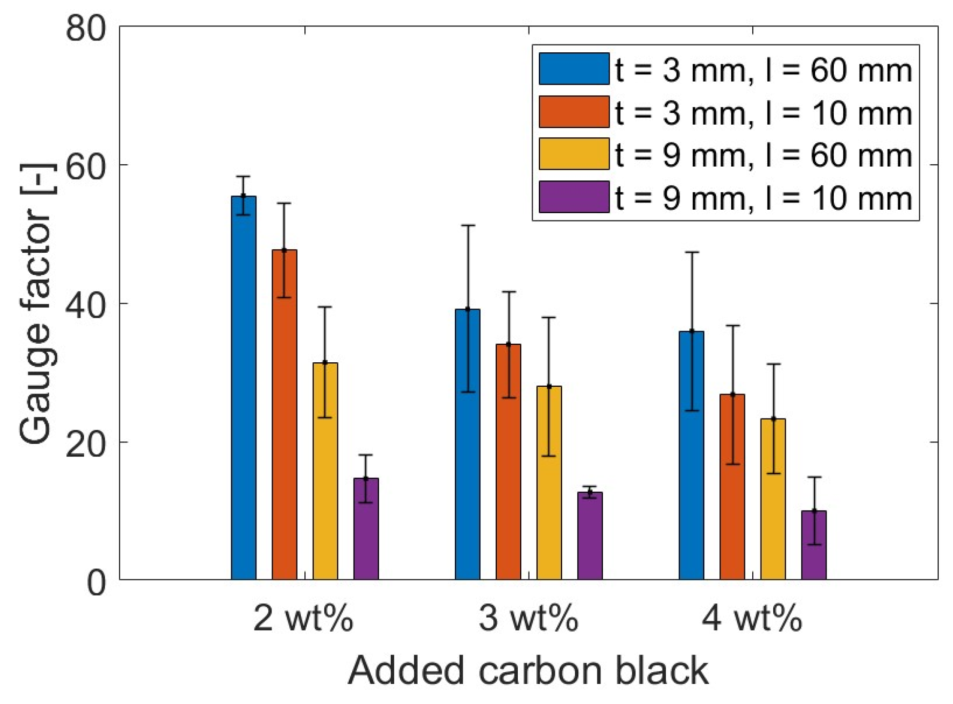Materials 17 01577 g017