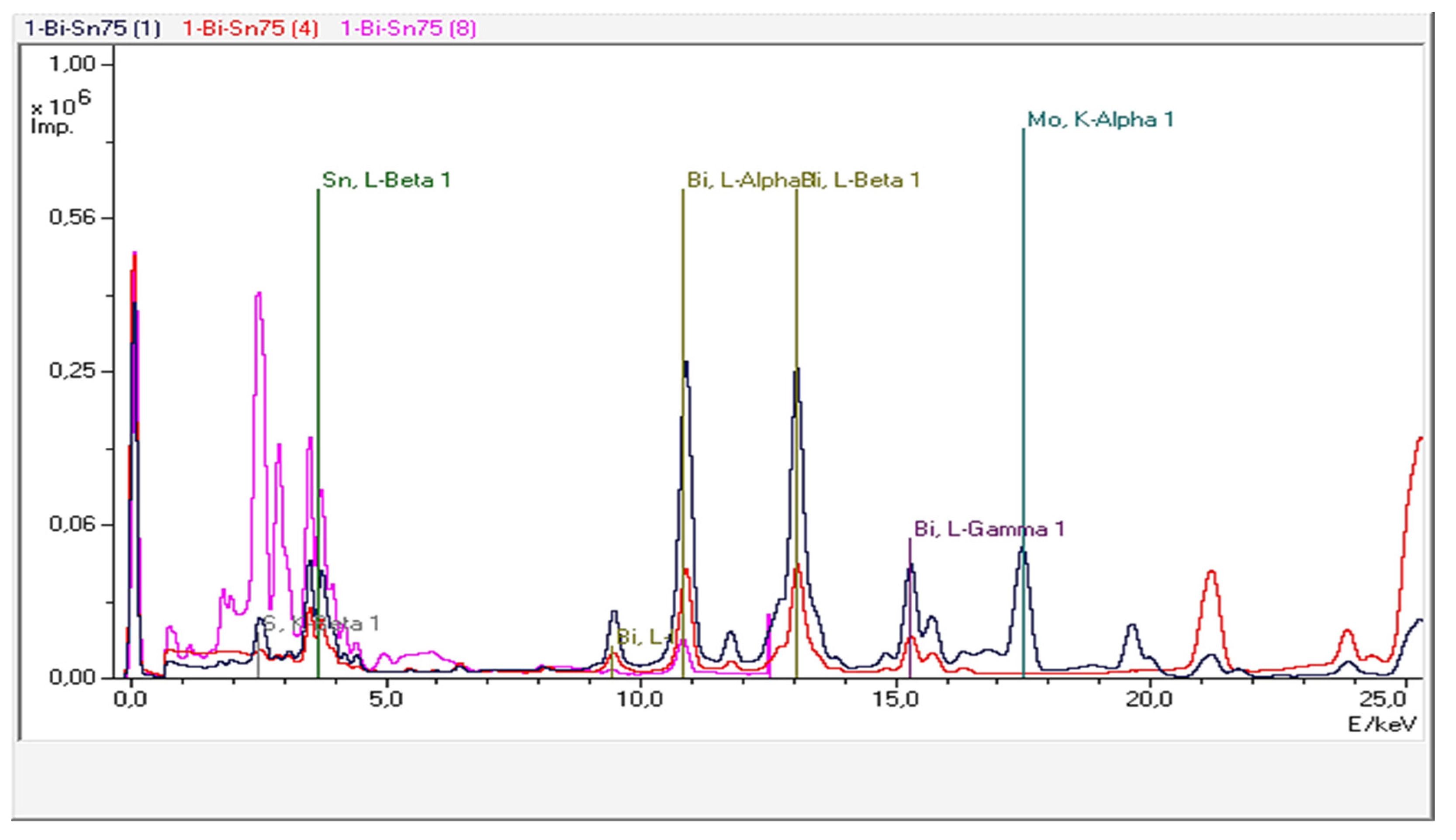 Materials 17 01579 g009