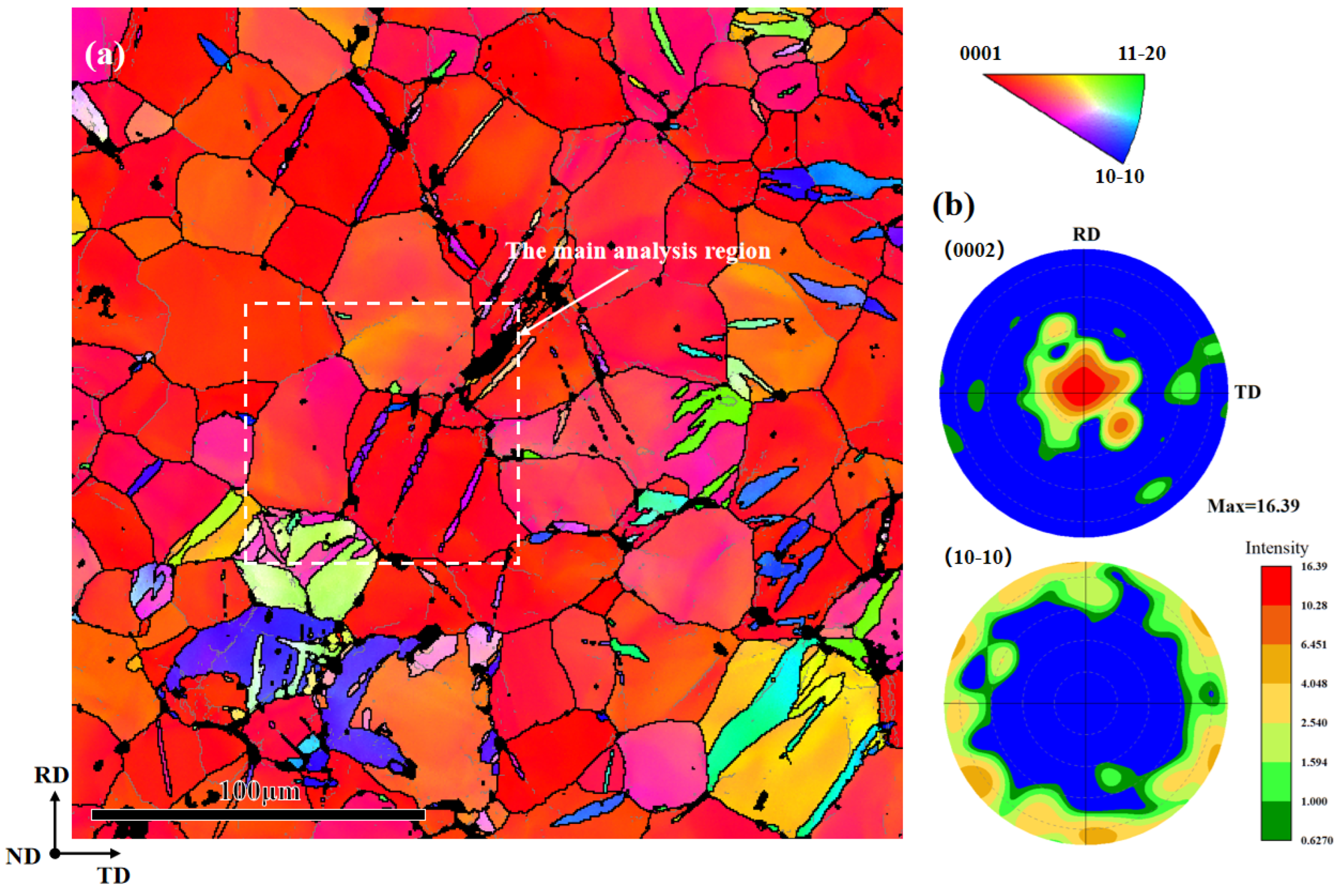 Materials 17 01594 g001