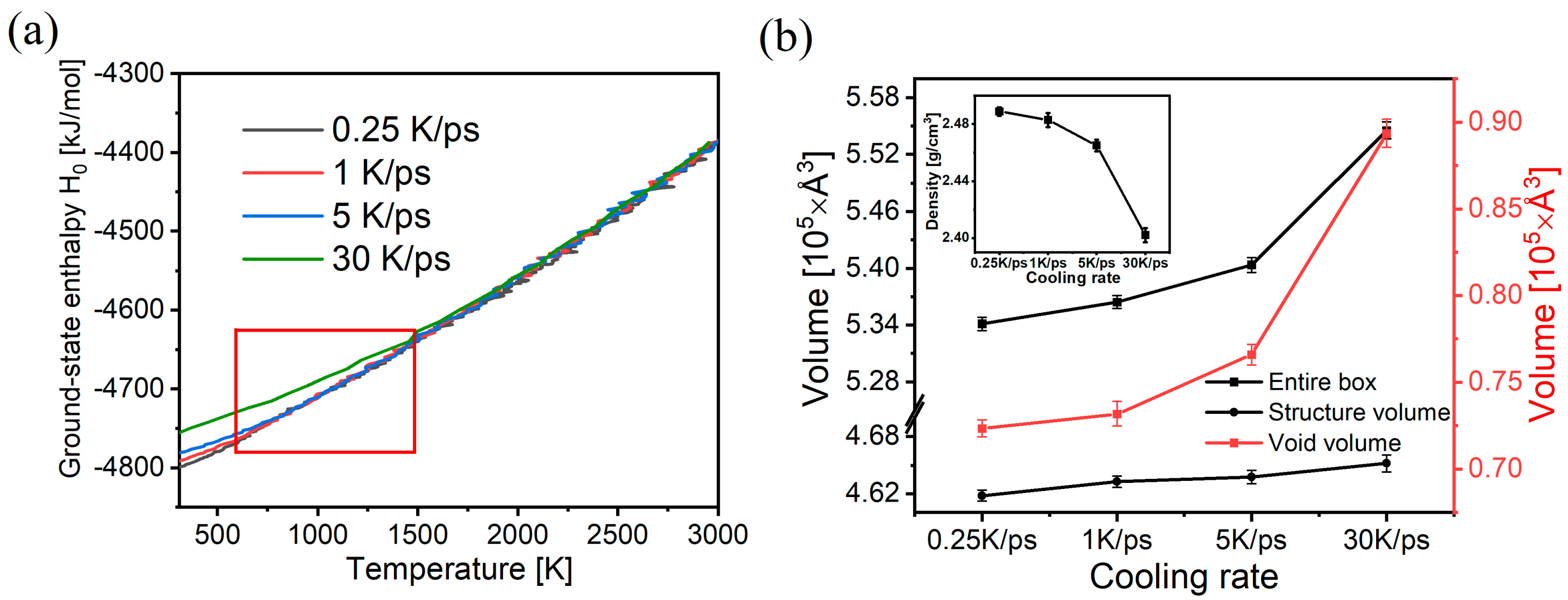 Materials 17 01595 g002