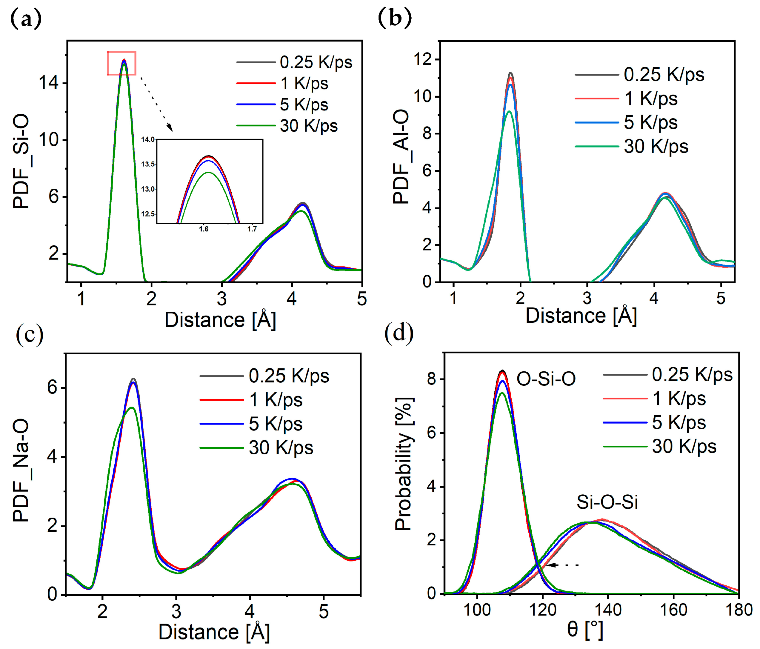 Materials 17 01595 g003