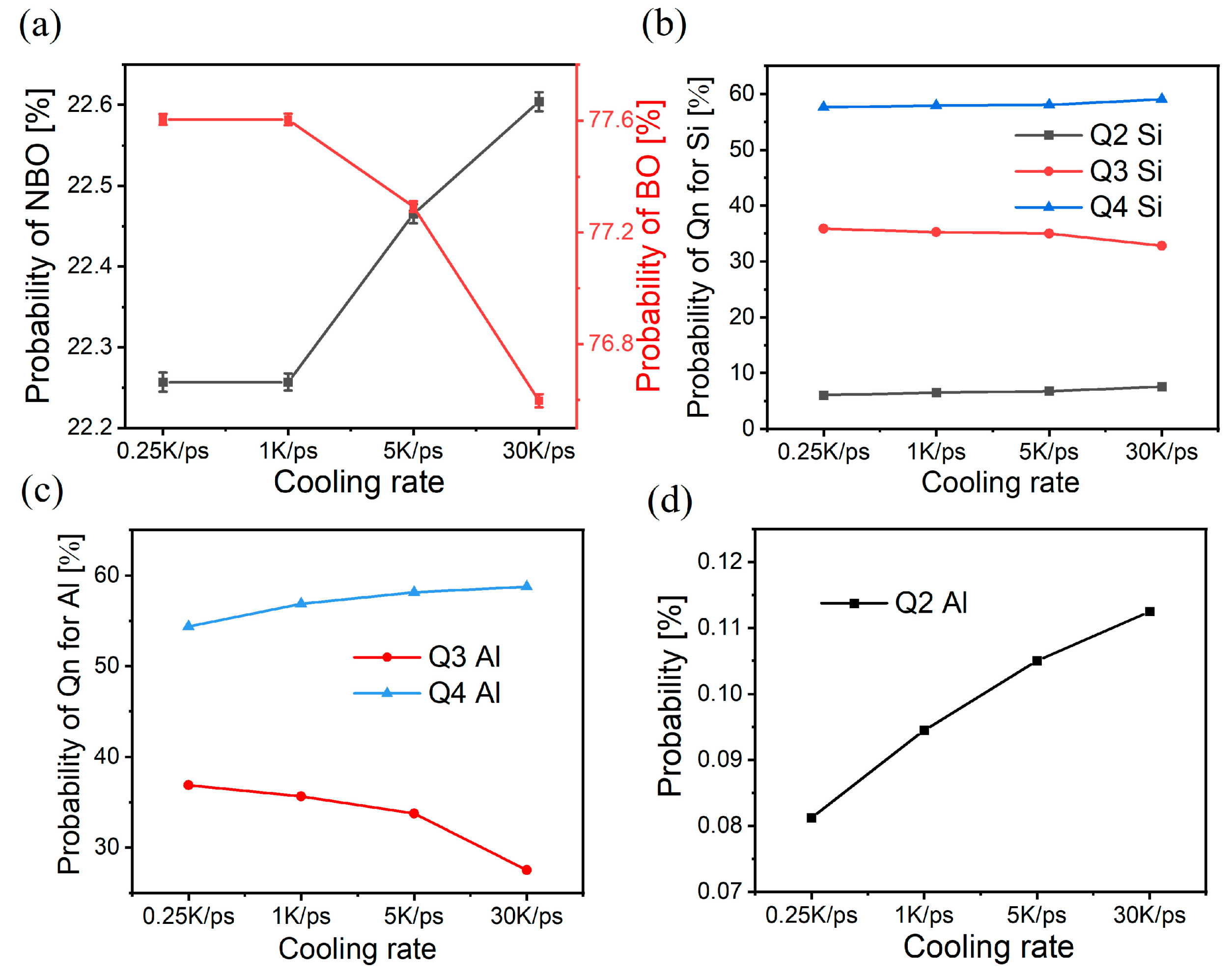 Materials 17 01595 g004