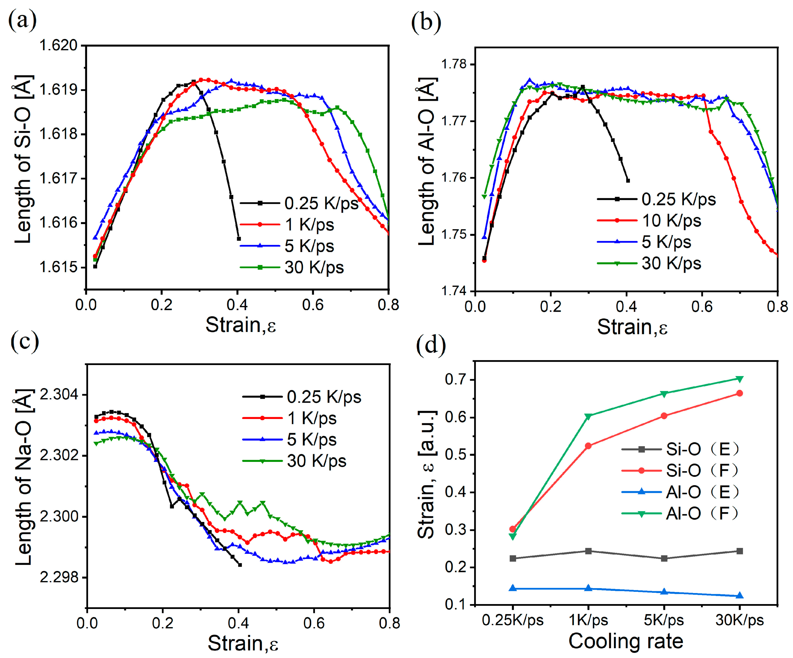 Materials 17 01595 g006