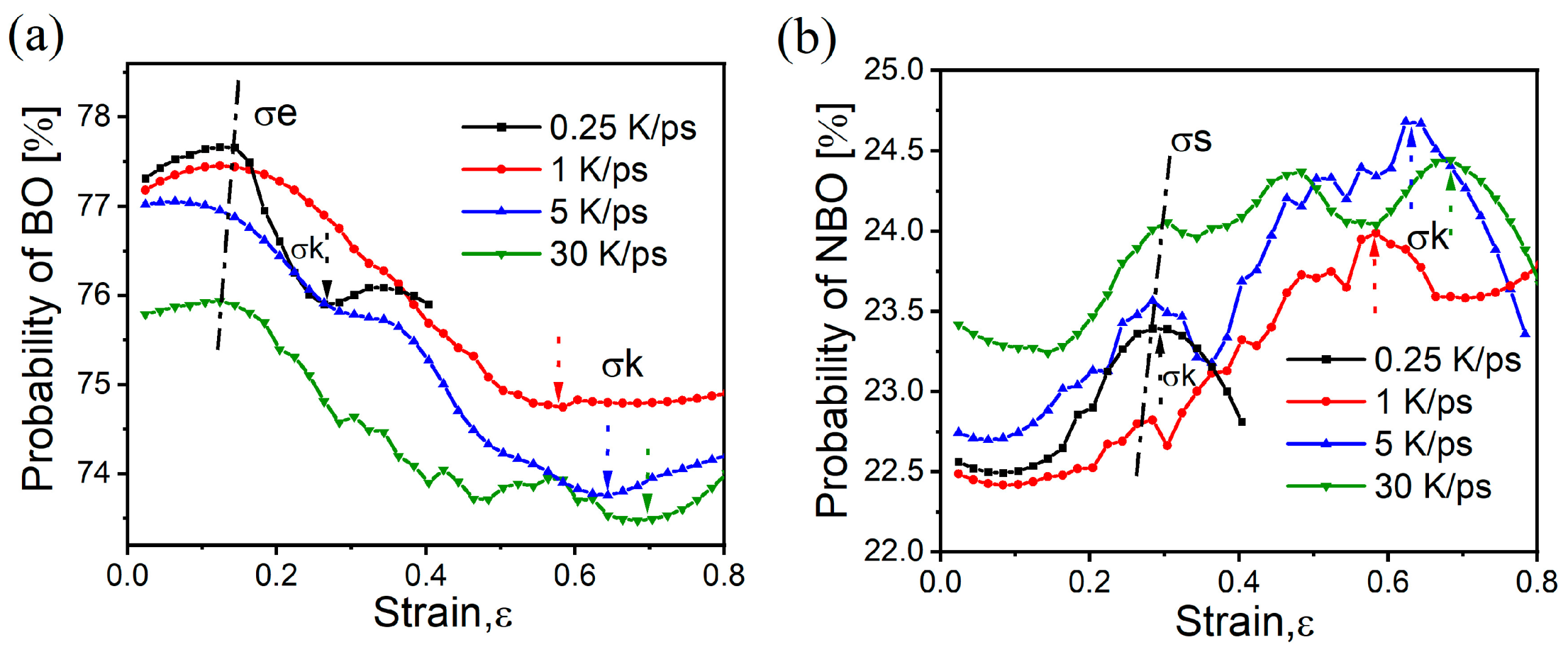 Materials 17 01595 g007