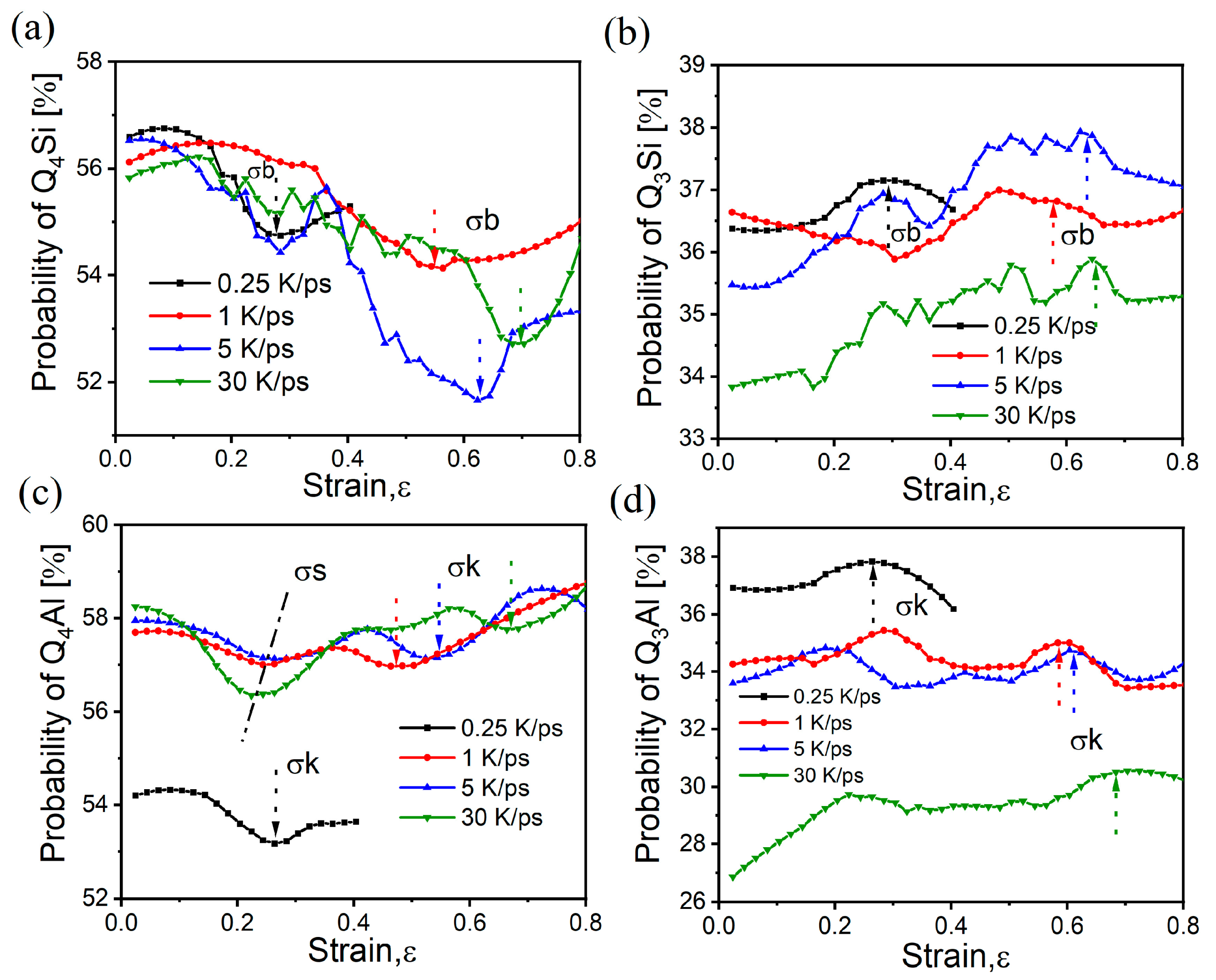 Materials 17 01595 g008