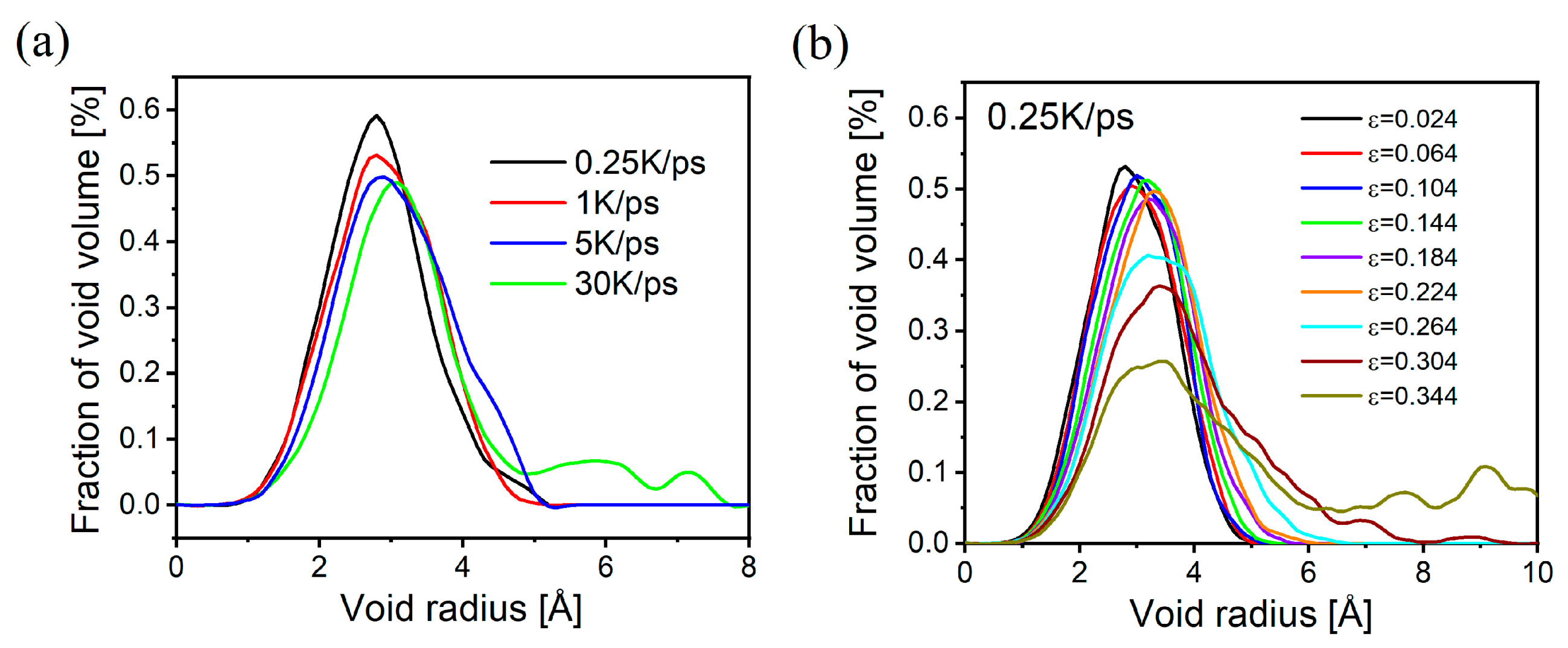 Materials 17 01595 g009