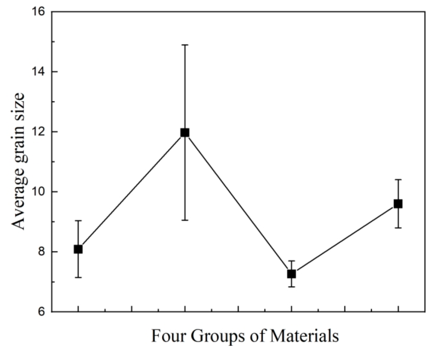 Materials 17 01605 g003 Materials 17 01605 g003