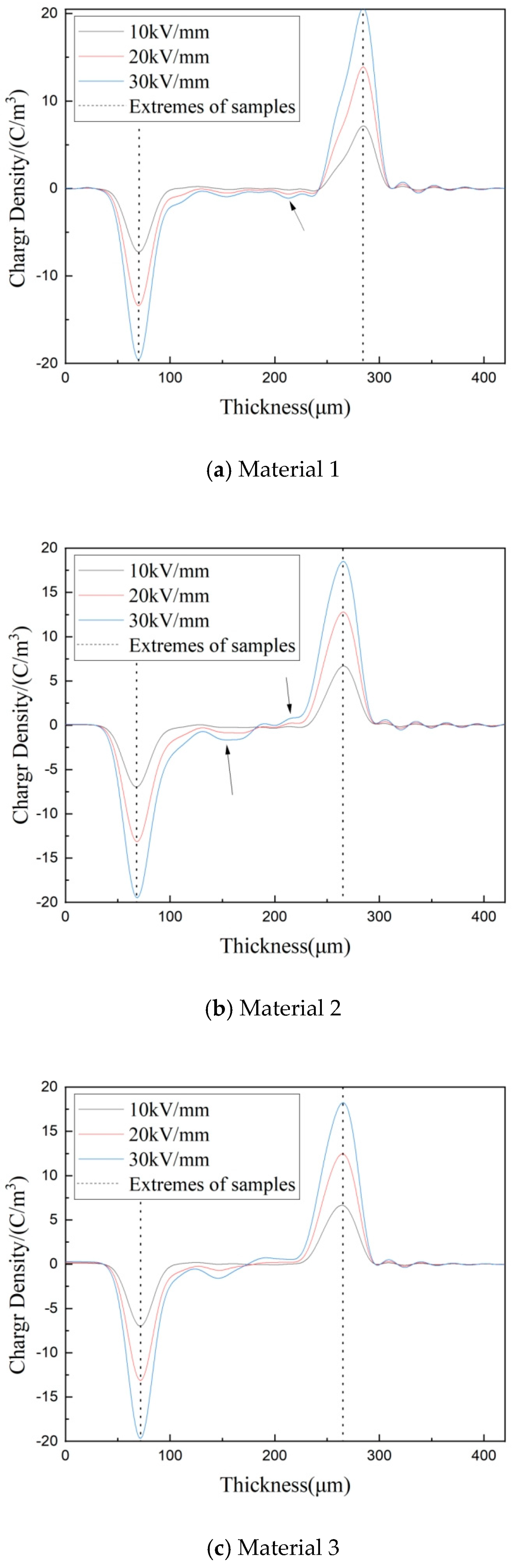 Materials 17 01605 g007a Materials 17 01605 g007a