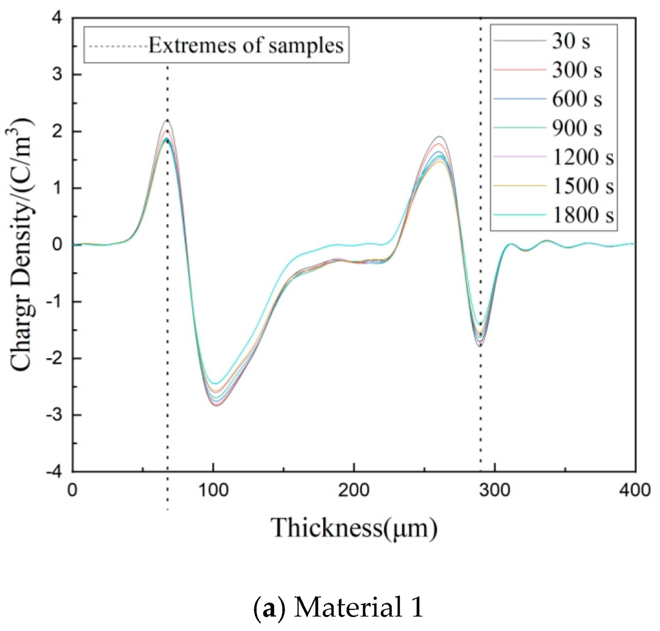 Materials 17 01605 g008a Materials 17 01605 g008a