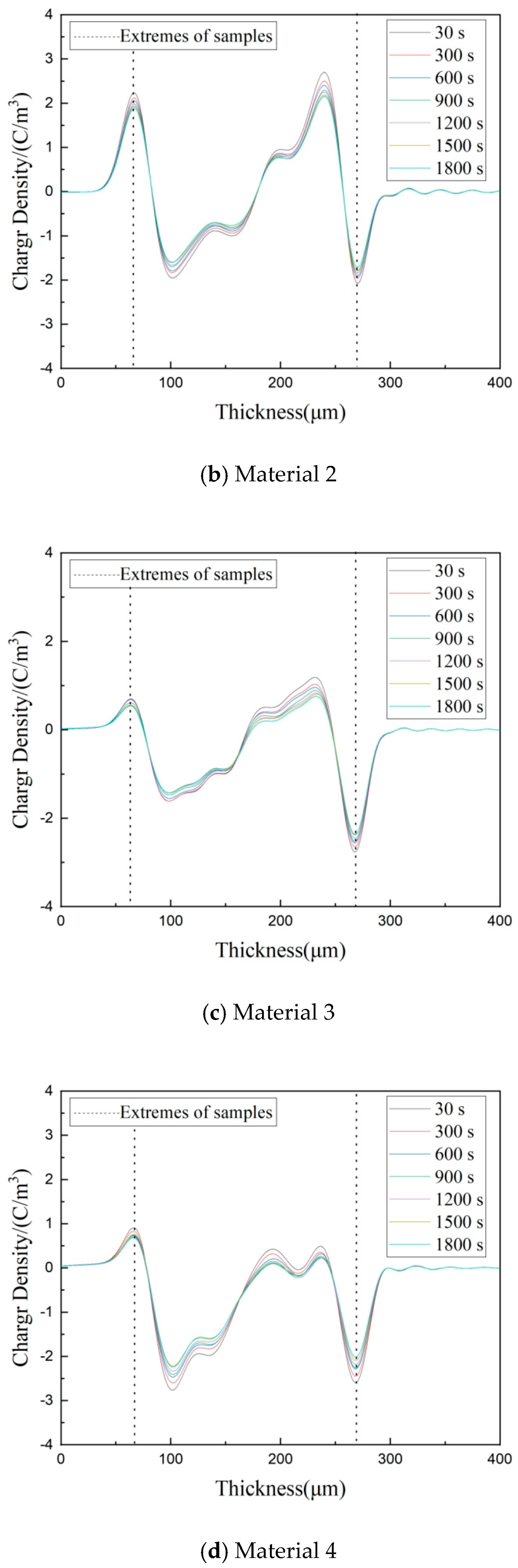 Materials 17 01605 g008b Materials 17 01605 g008b