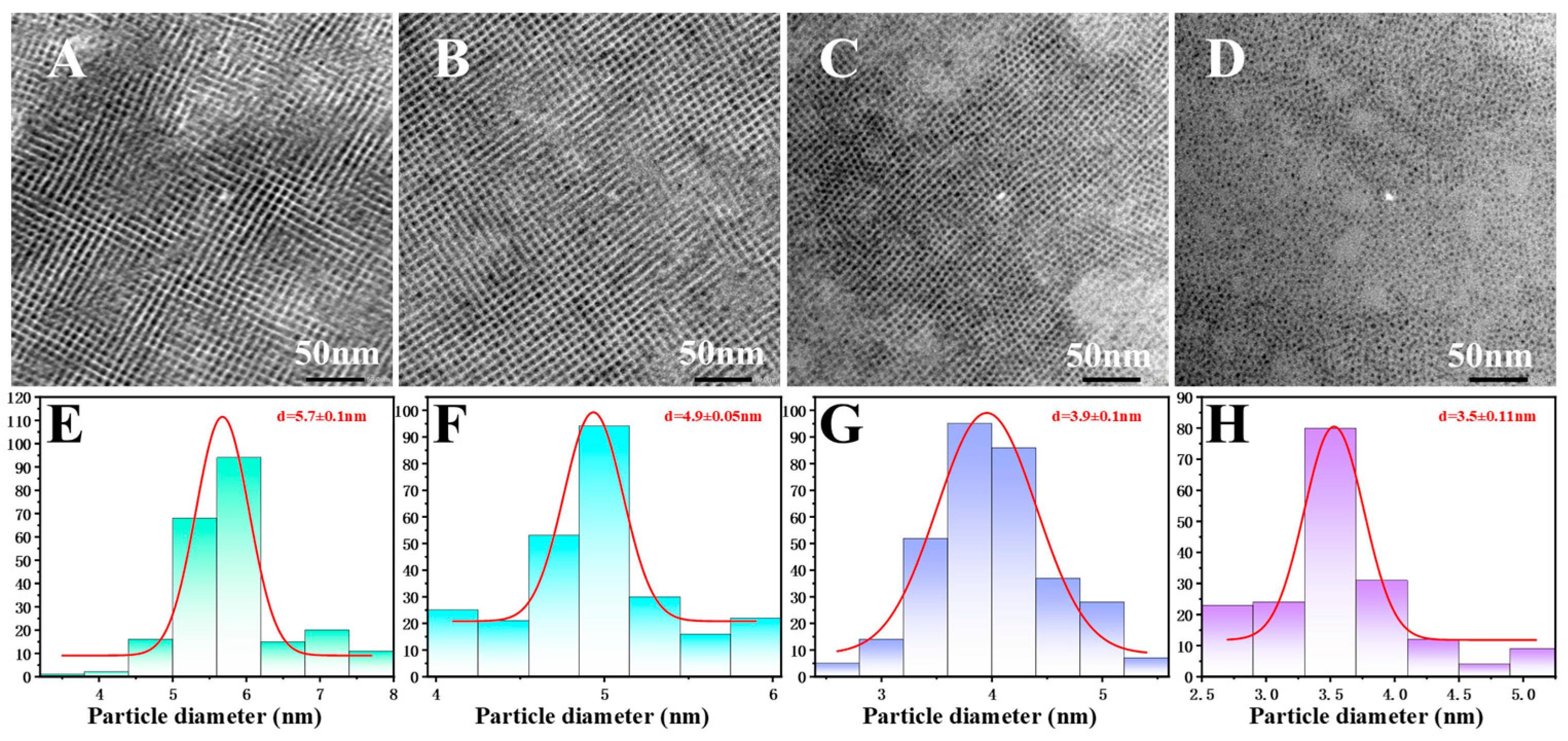 Materials 17 01607 g001 Materials 17 01607 g001