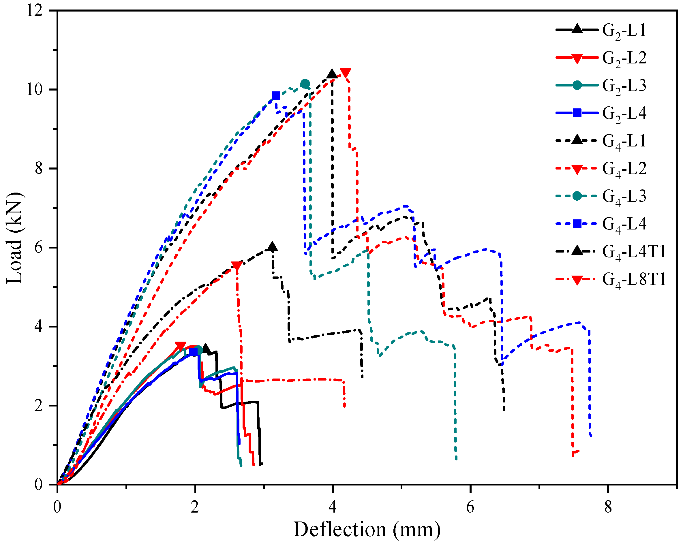 Materials 17 01611 g005