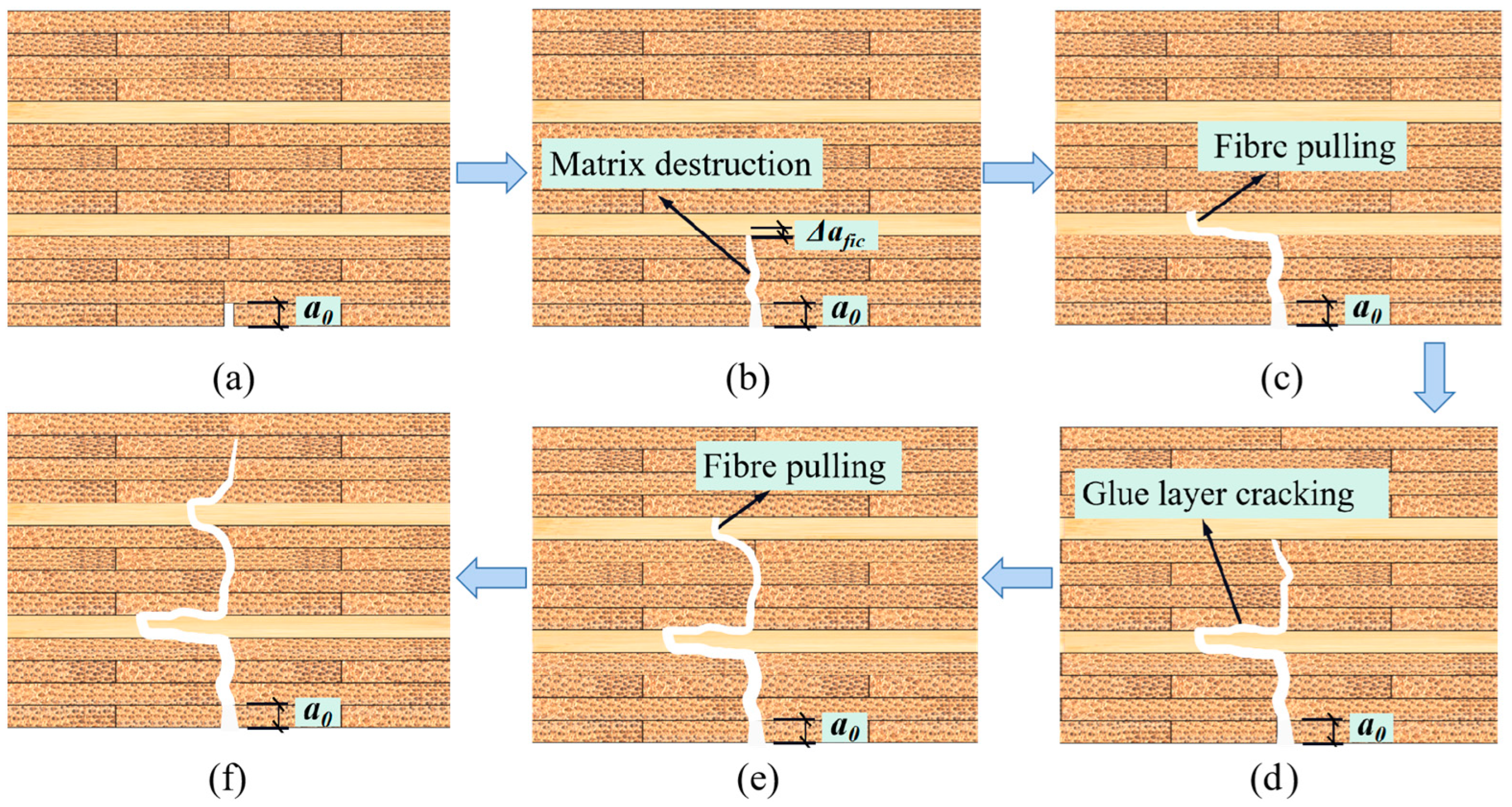 Materials 17 01611 g007