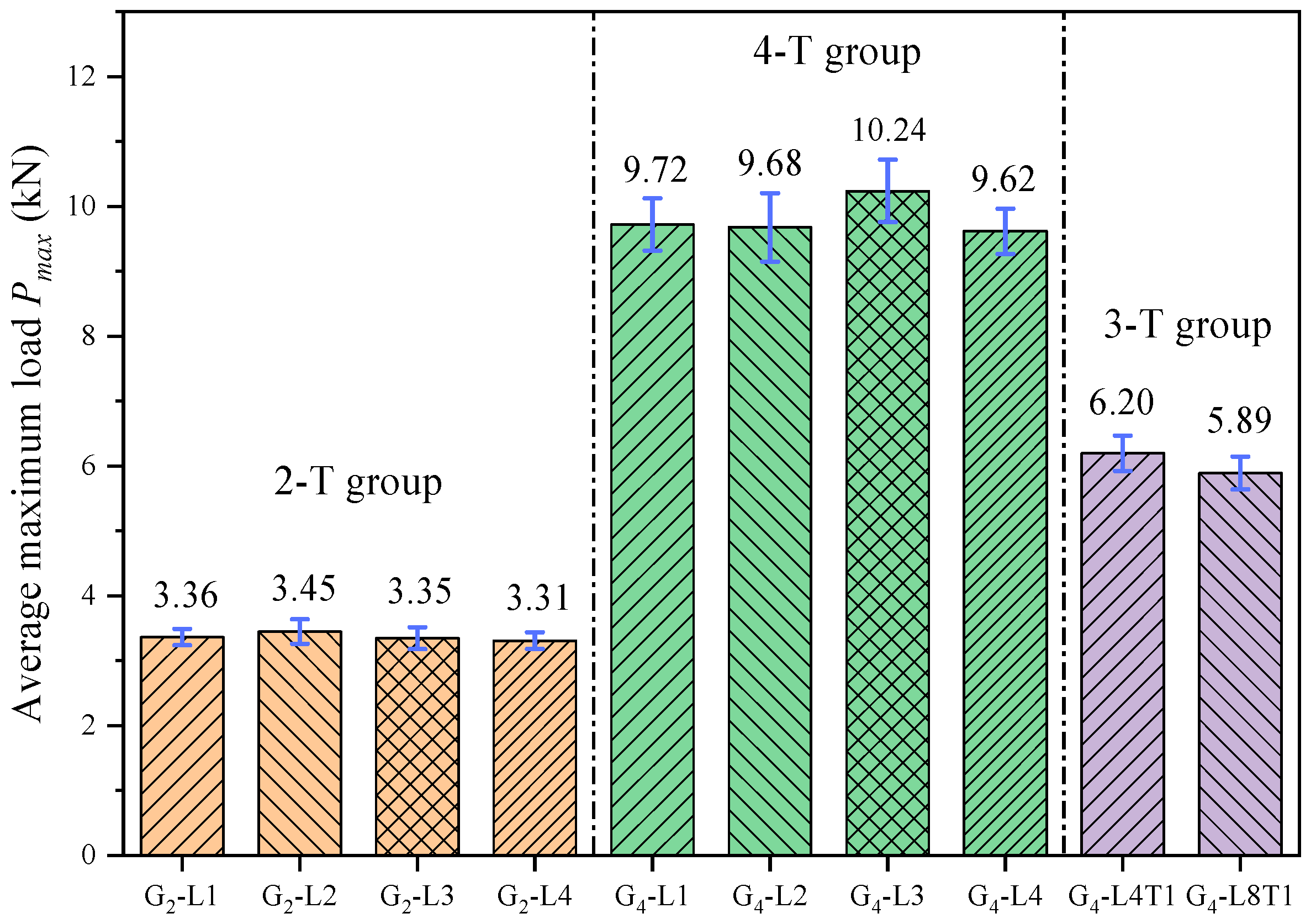 Materials 17 01611 g009