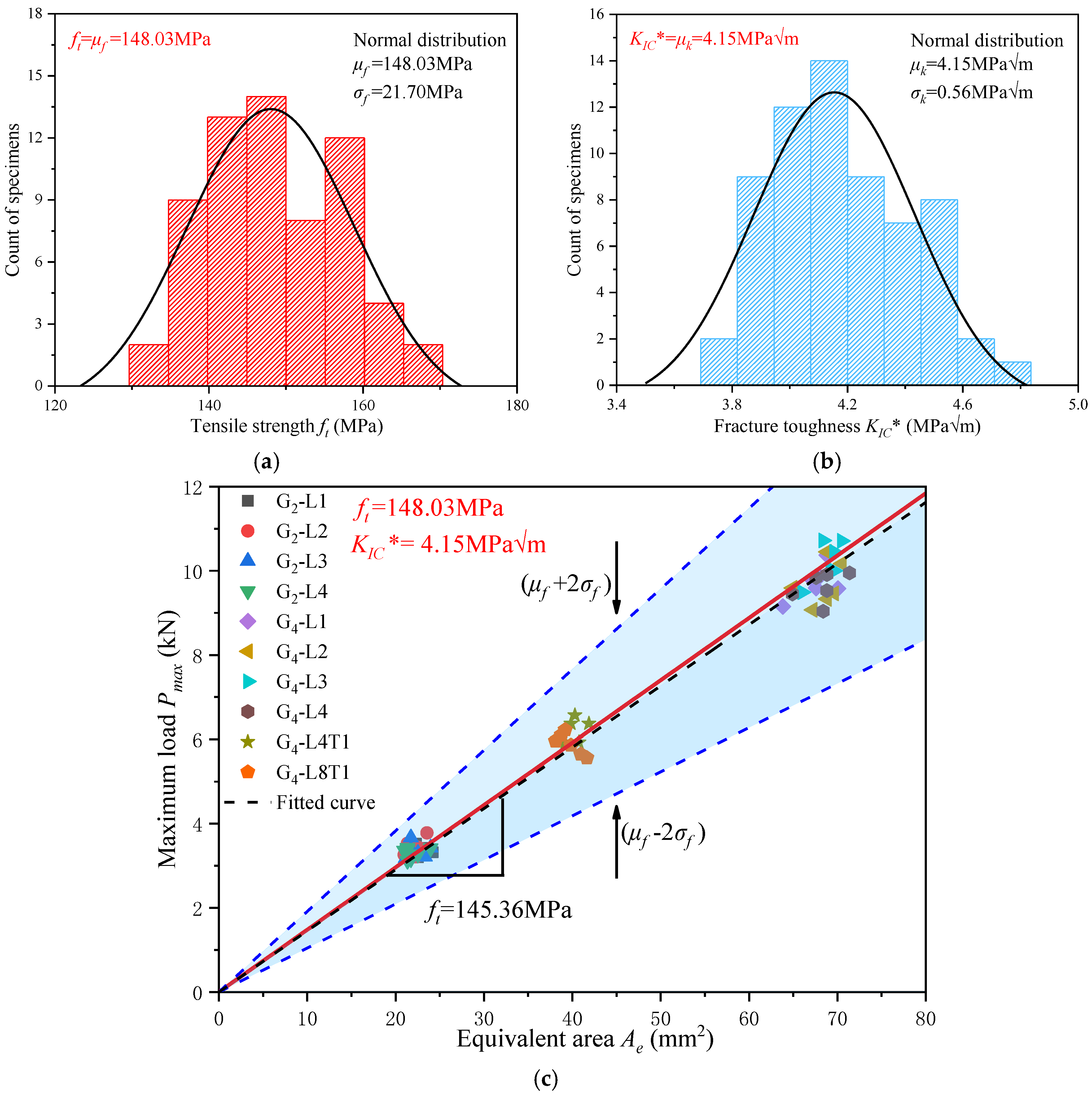 Materials 17 01611 g011