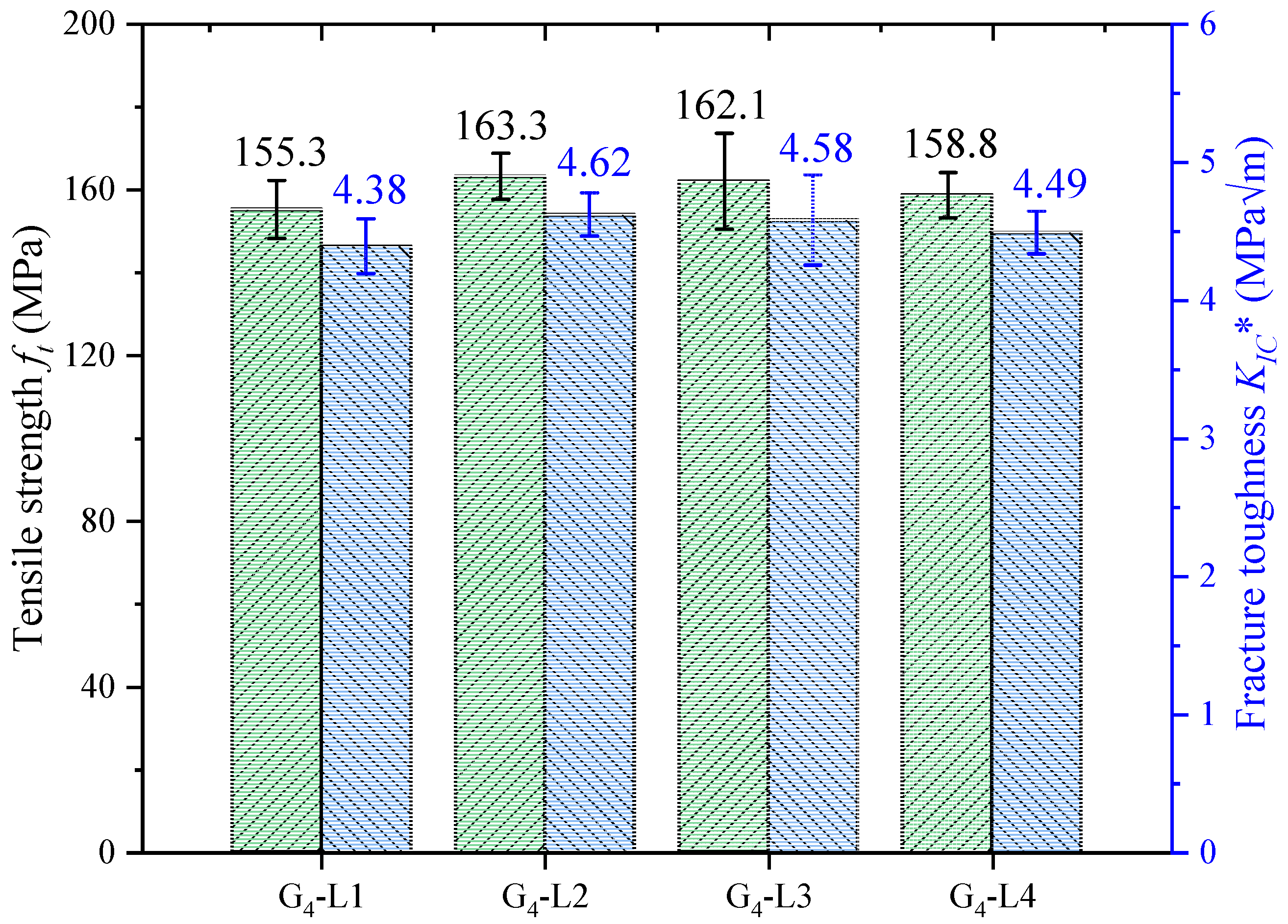 Materials 17 01611 g012