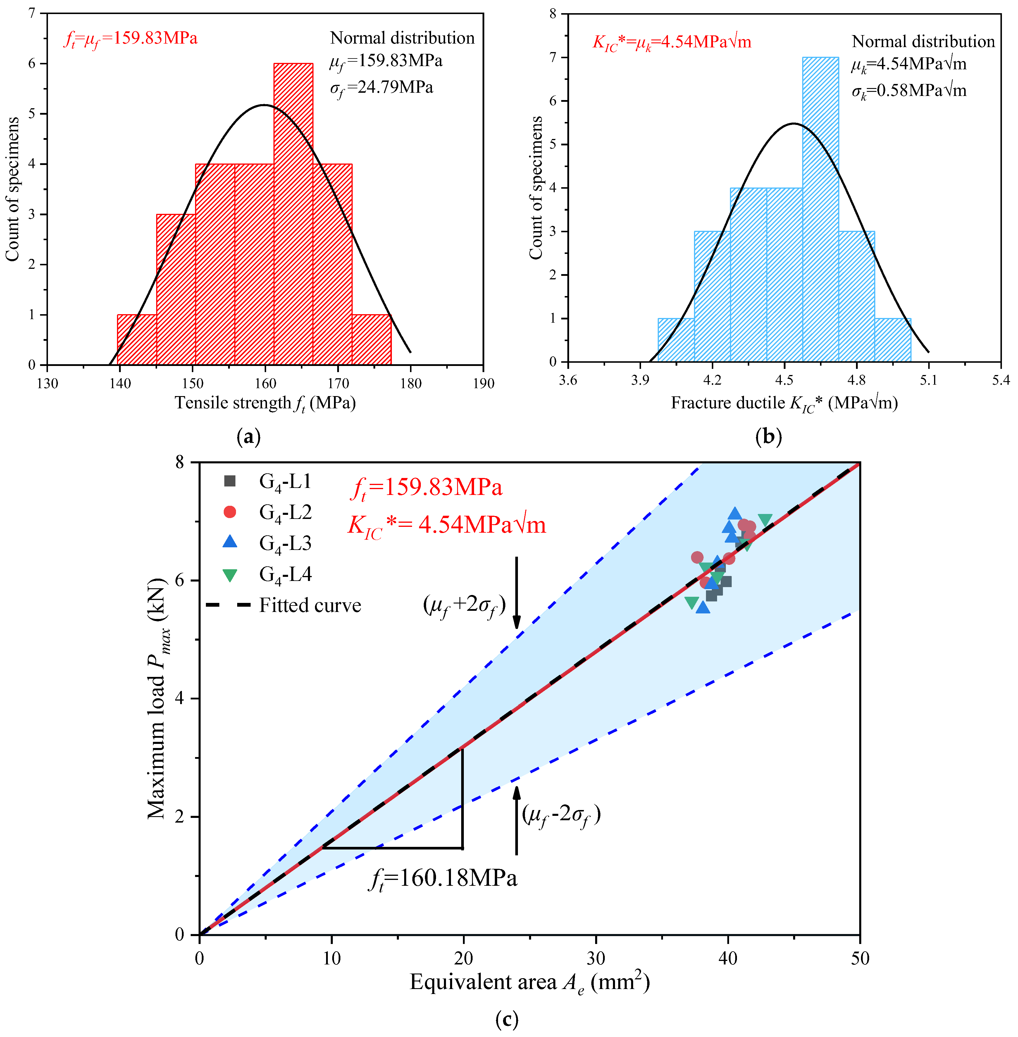 Materials 17 01611 g013
