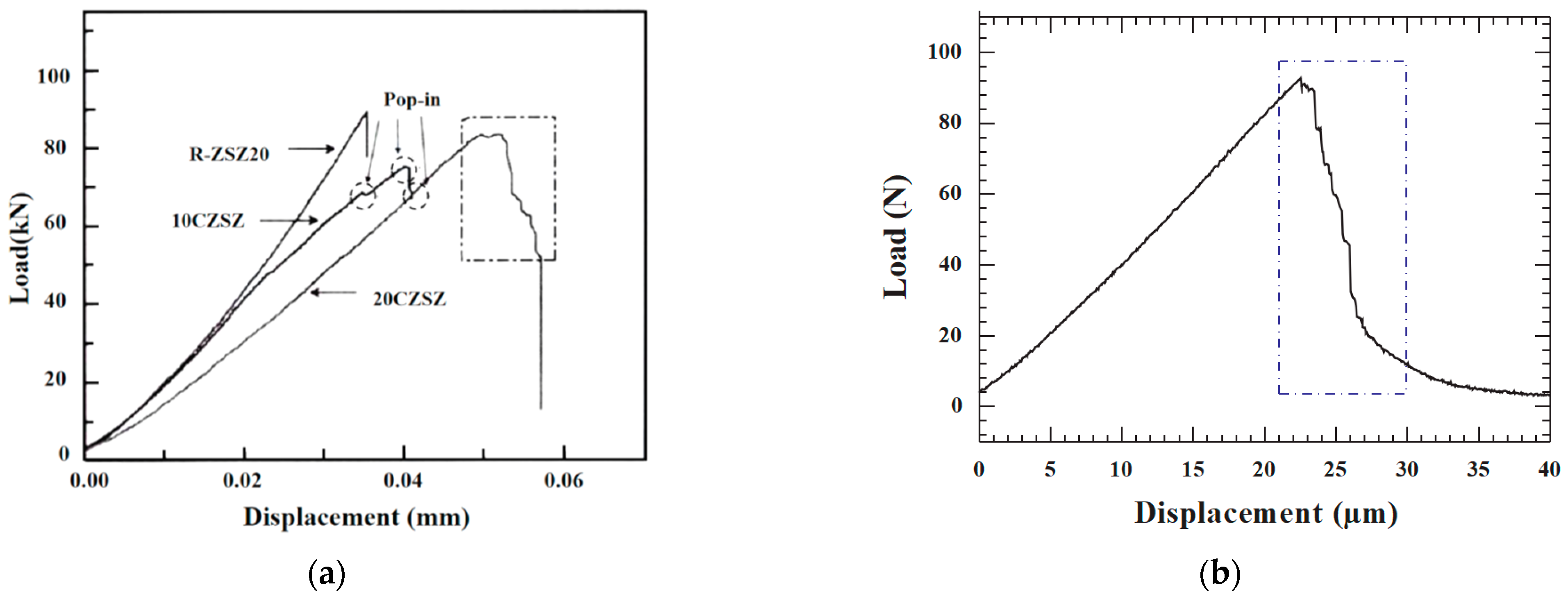 Materials 17 01611 g015