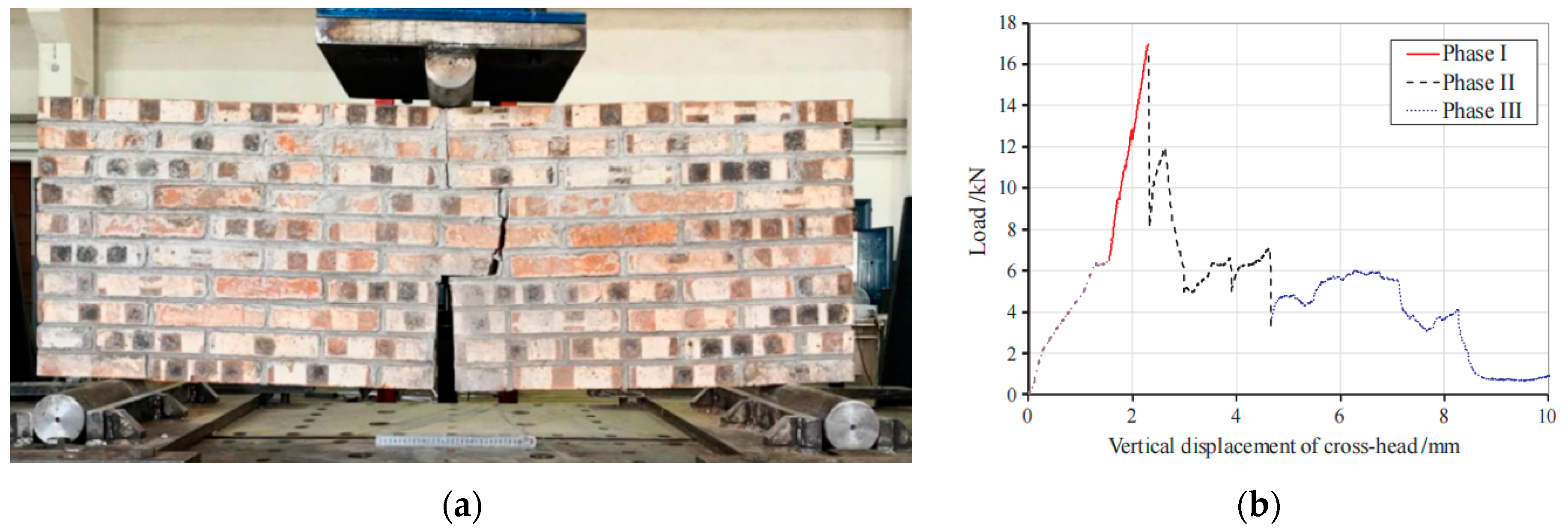 Materials 17 01611 g016