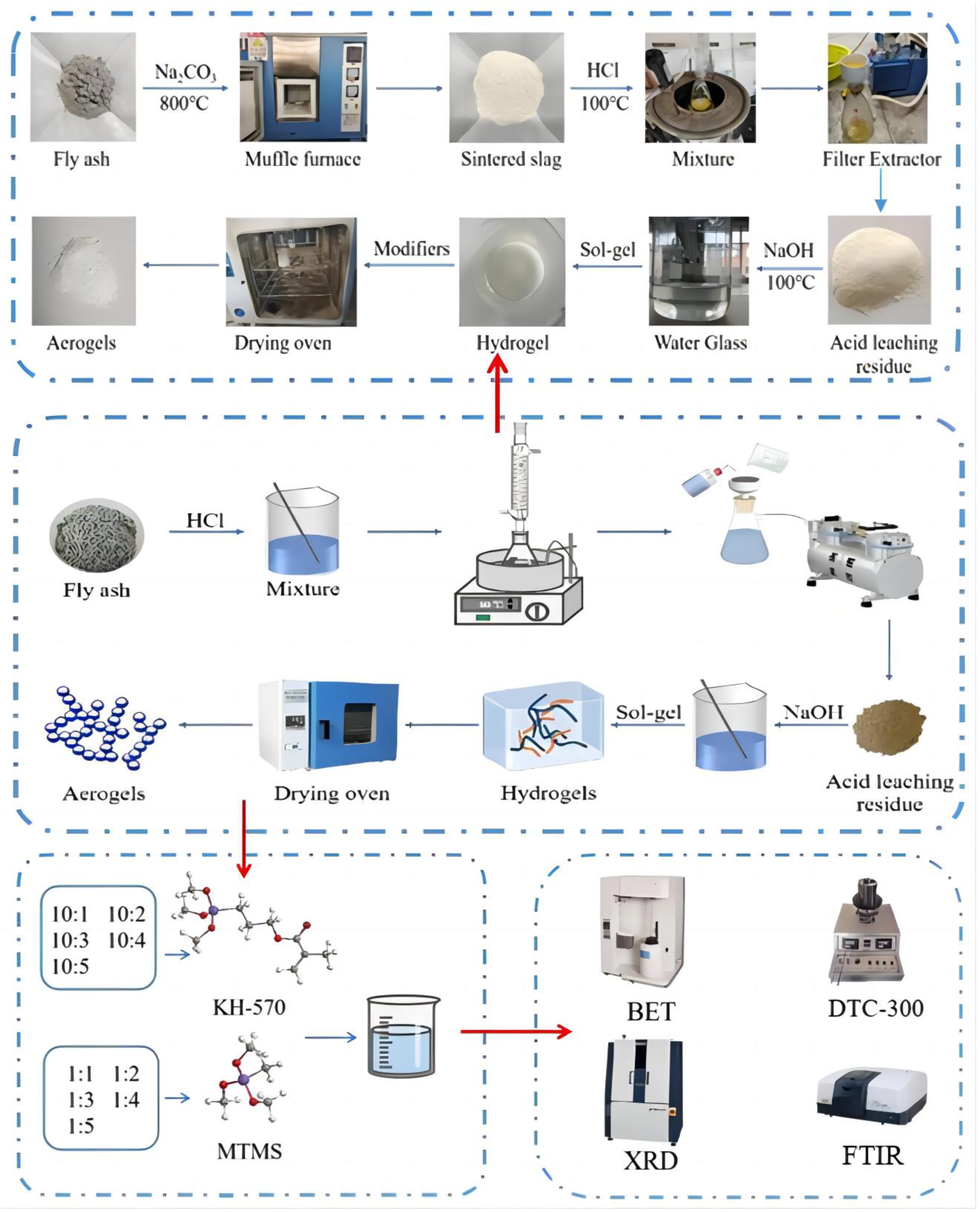 Materials 17 01614 g001