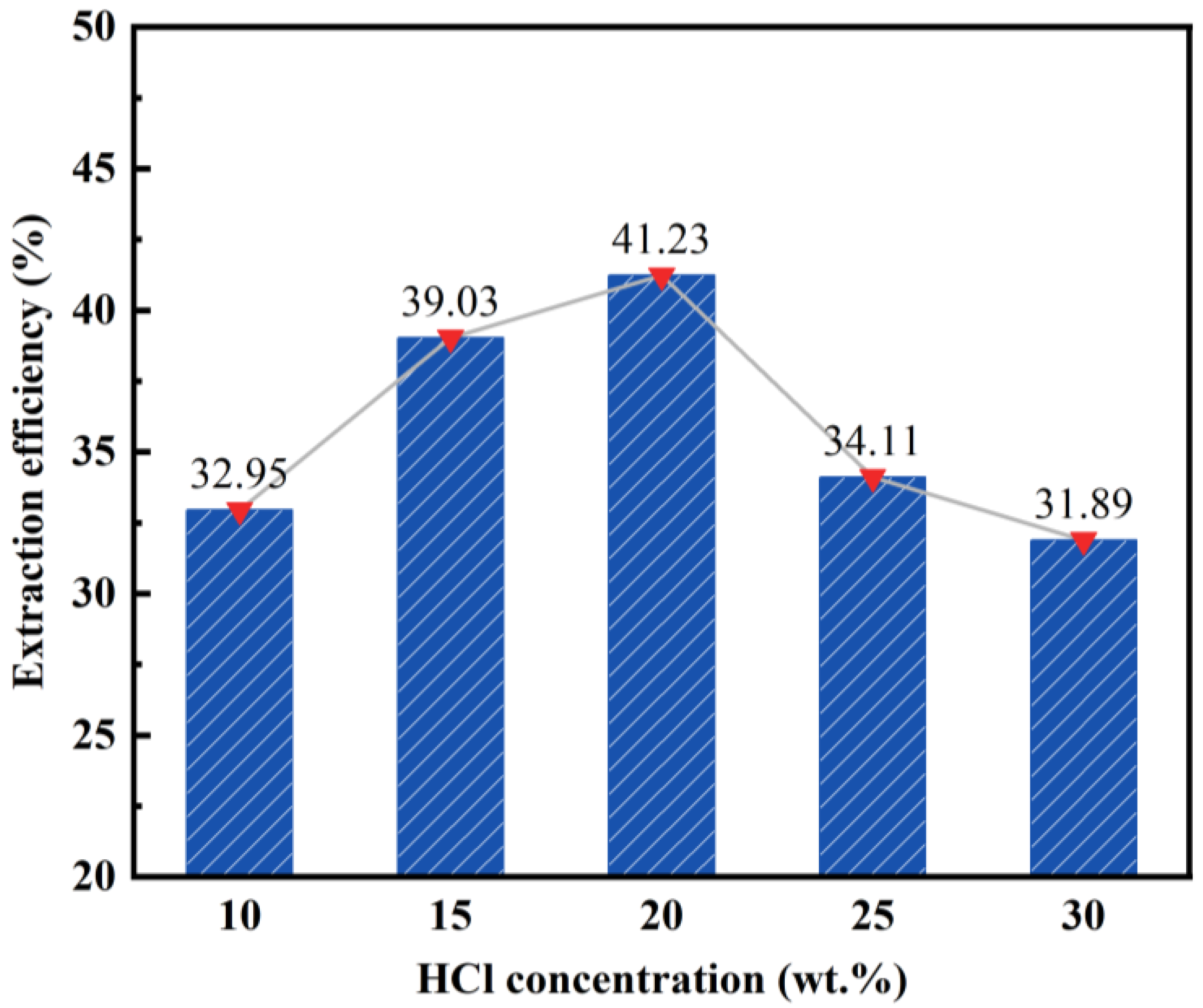 Materials 17 01614 g002