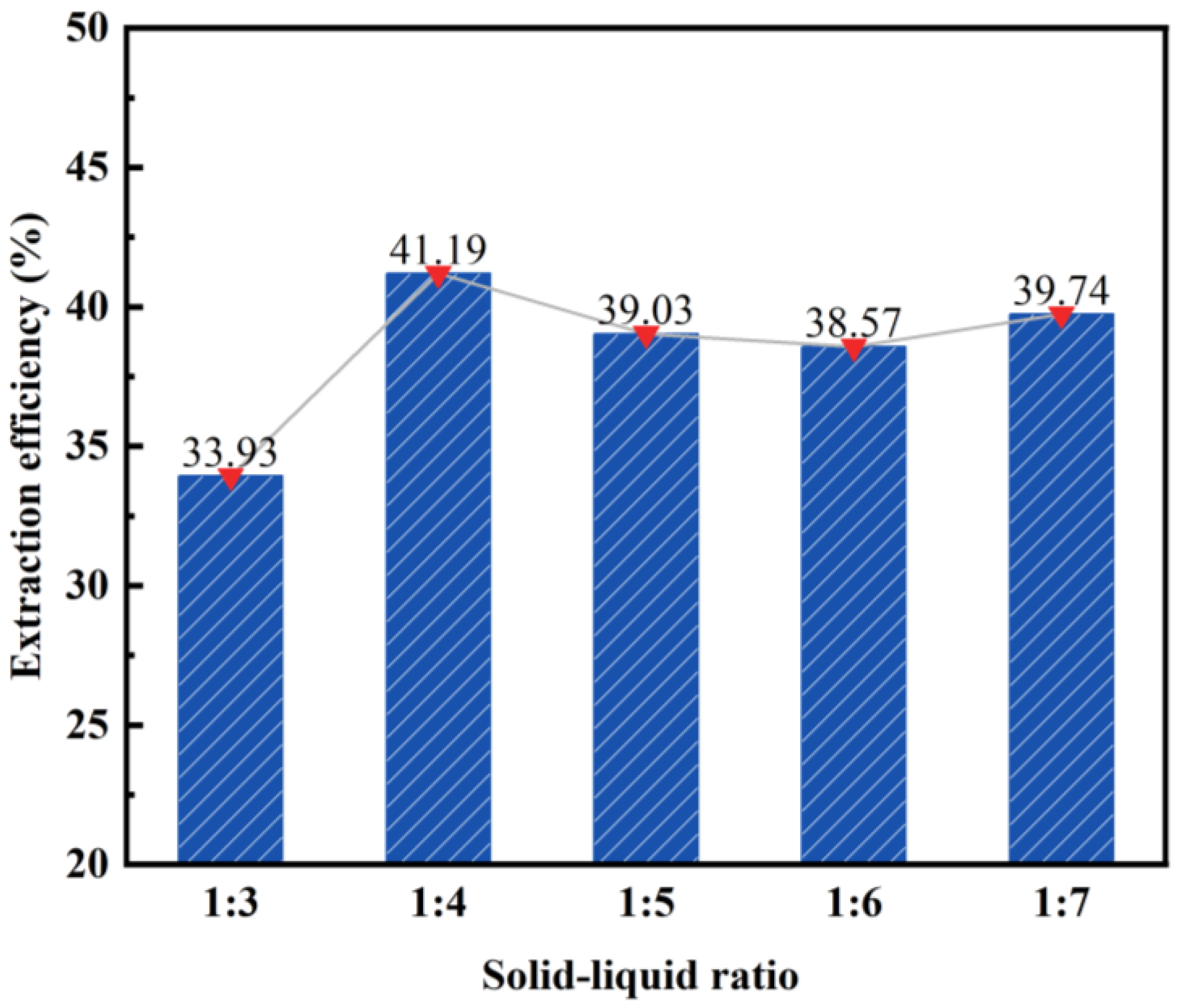 Materials 17 01614 g003