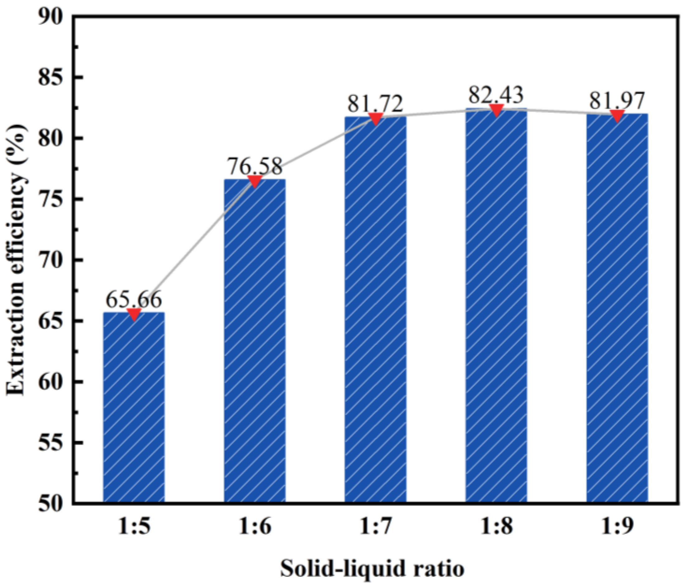 Materials 17 01614 g006