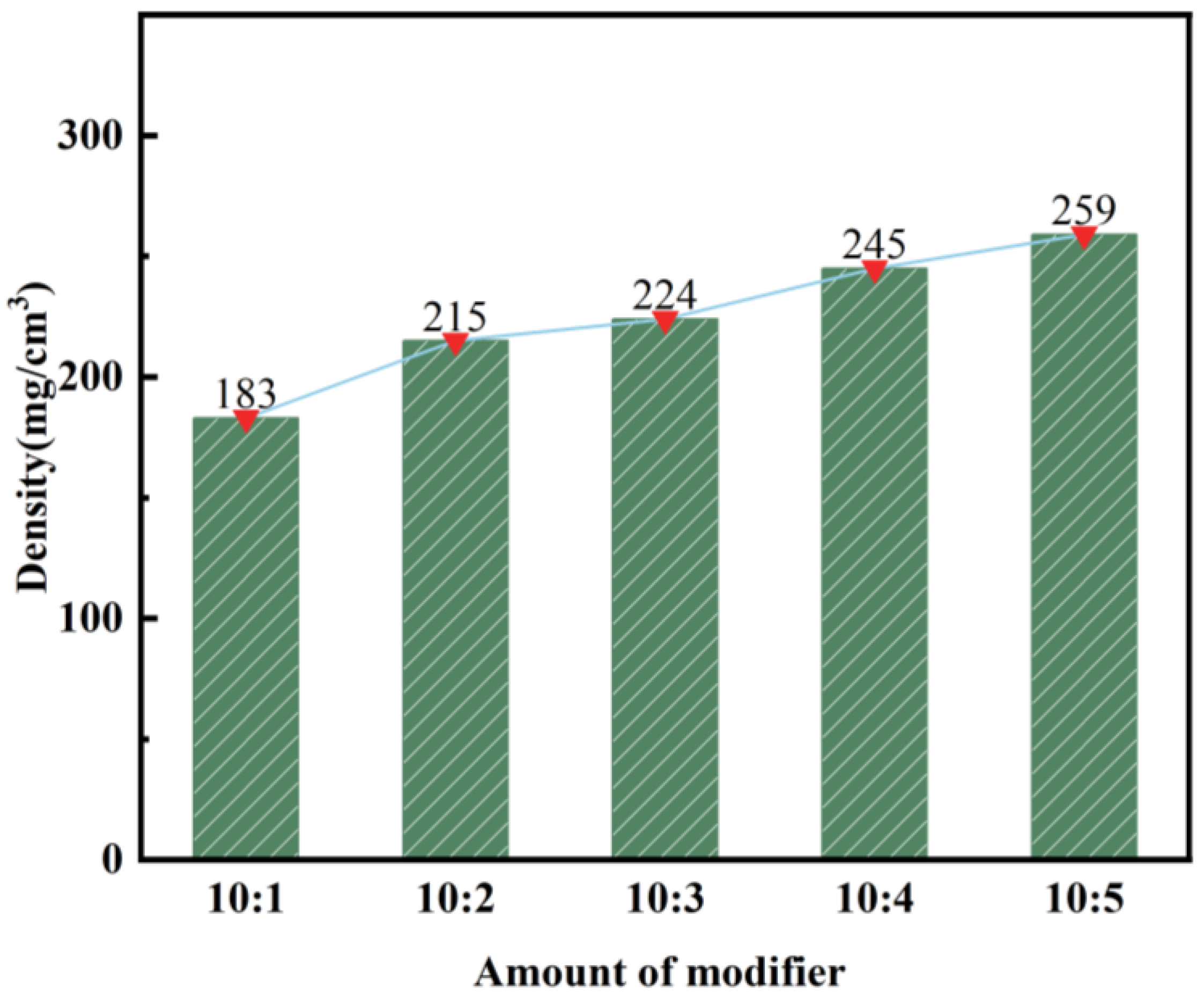 Materials 17 01614 g007